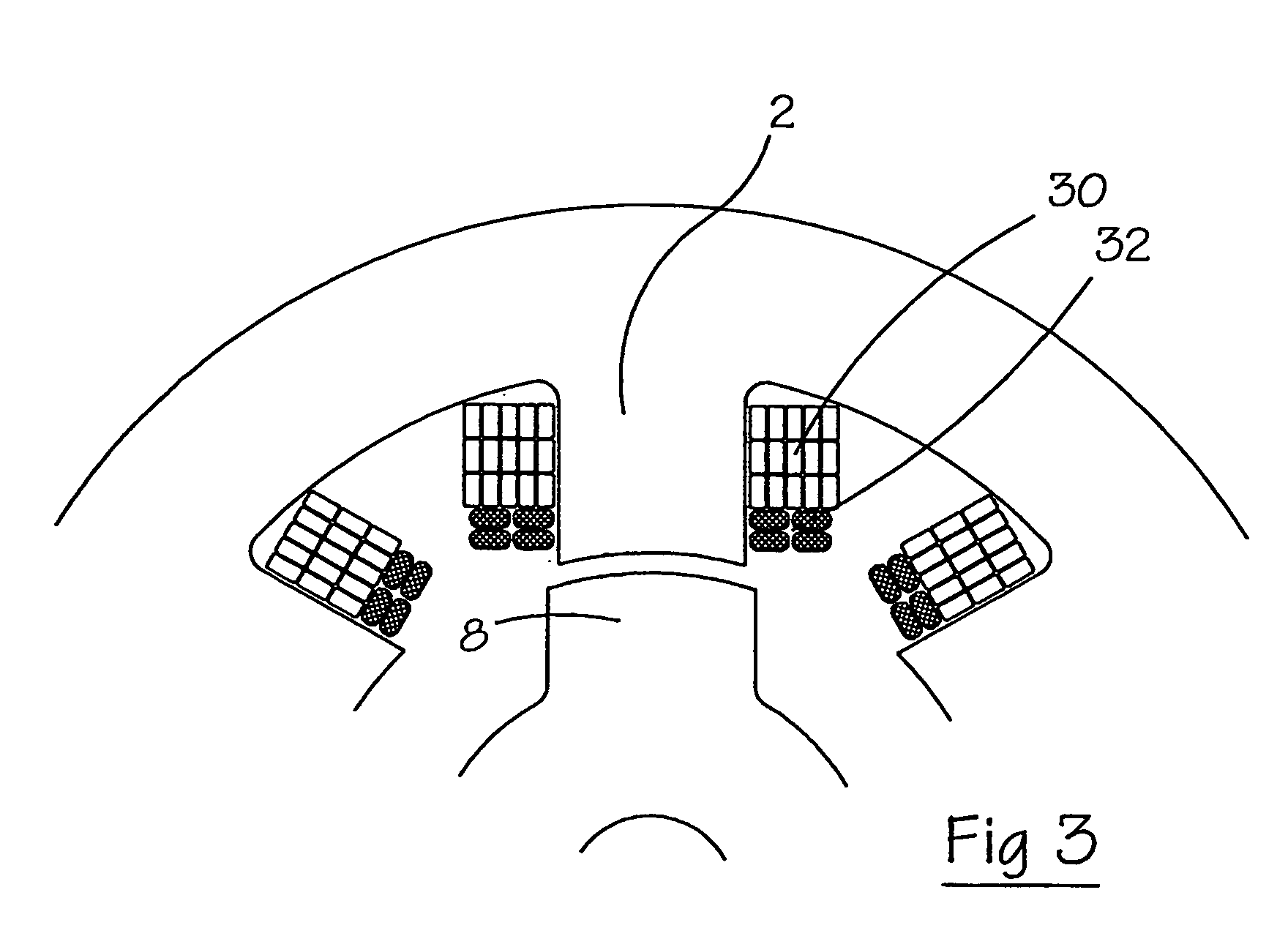 Windings for electrical machines