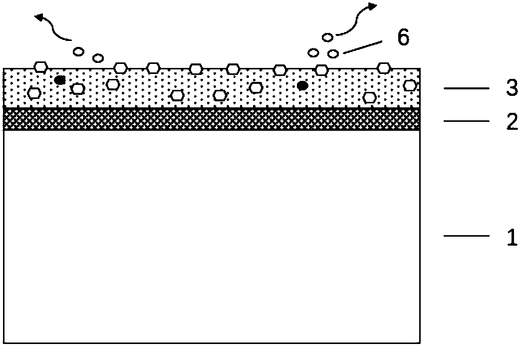 Method for improving conductivity and corrosion resistance of fuel cell bipolar plate carbide coating layer