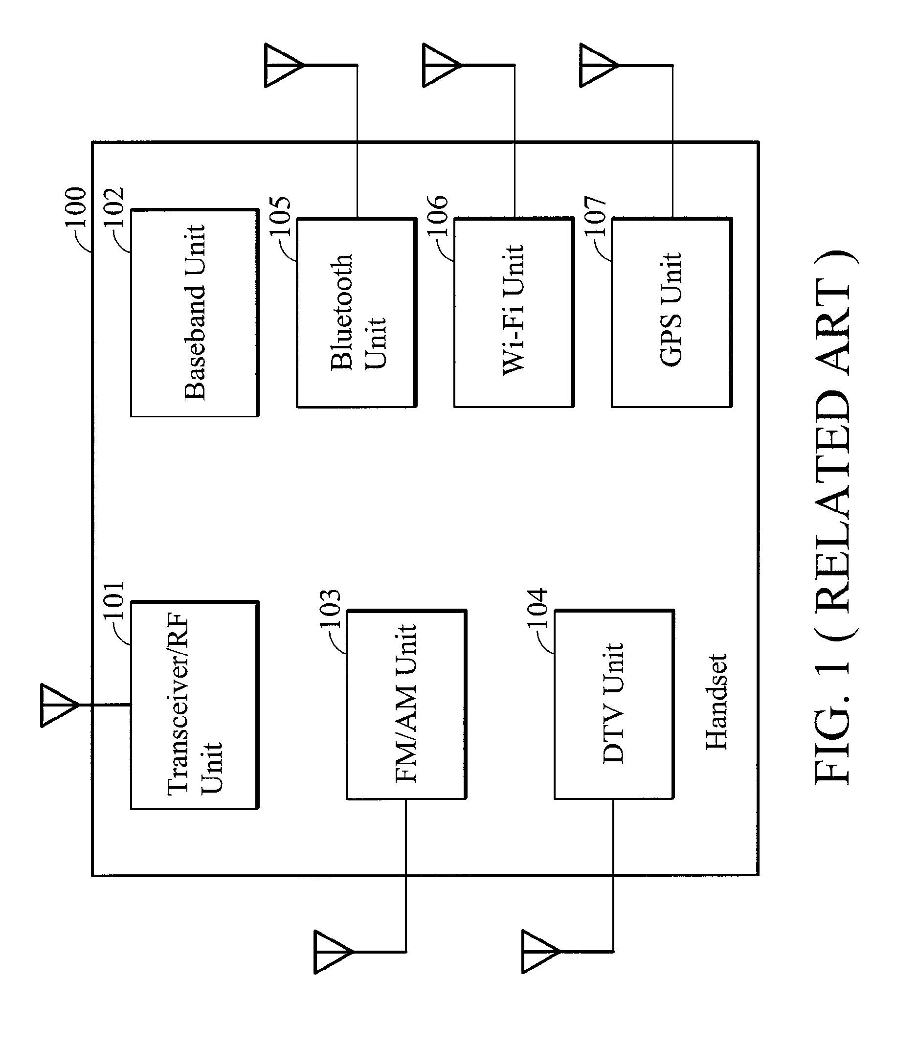 Mobile communication devices with internal antennas