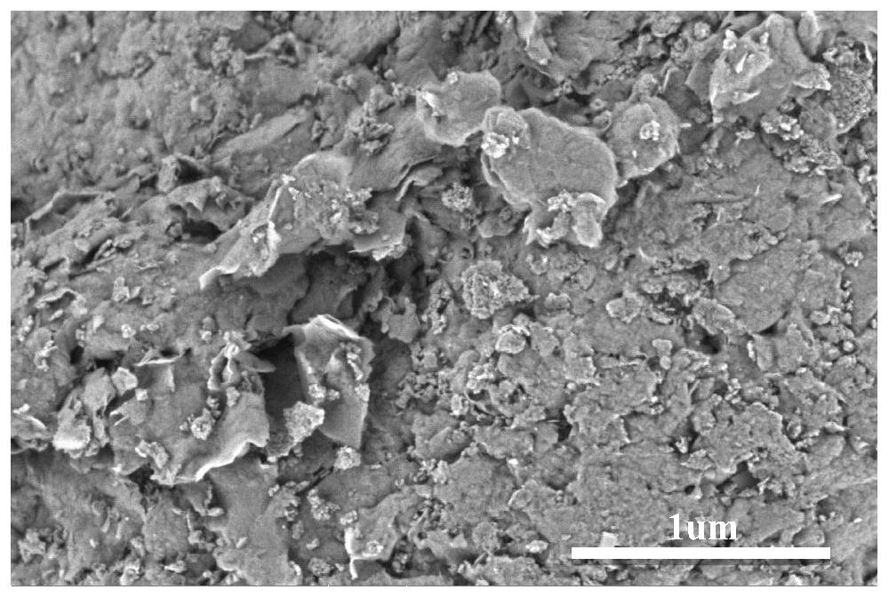 A kind of preparation method of polyacrylic acid composite aluminum modified bentonite water treatment agent which absorbs Cr(VI)