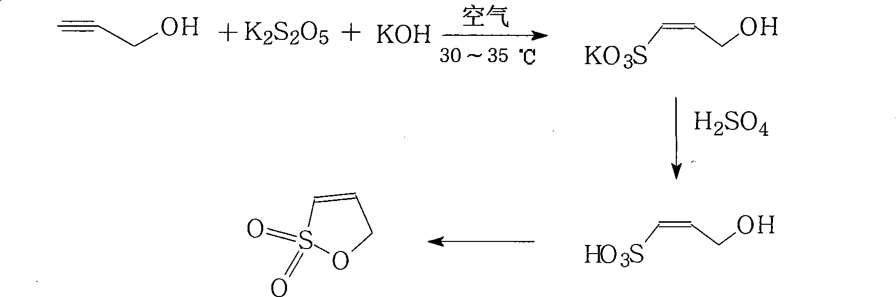 Method for preparing 1-propone-1,3-sultone