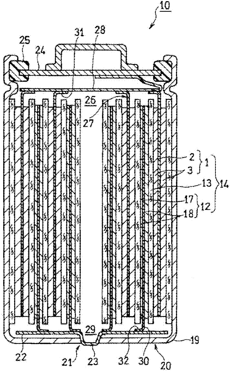 Positive electrode for lithium ion battery, method for producing same, and lithium ion battery using the positive electrode