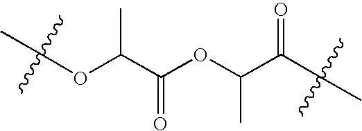 Novel sustained release polymer