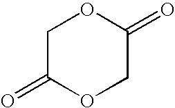 Novel sustained release polymer