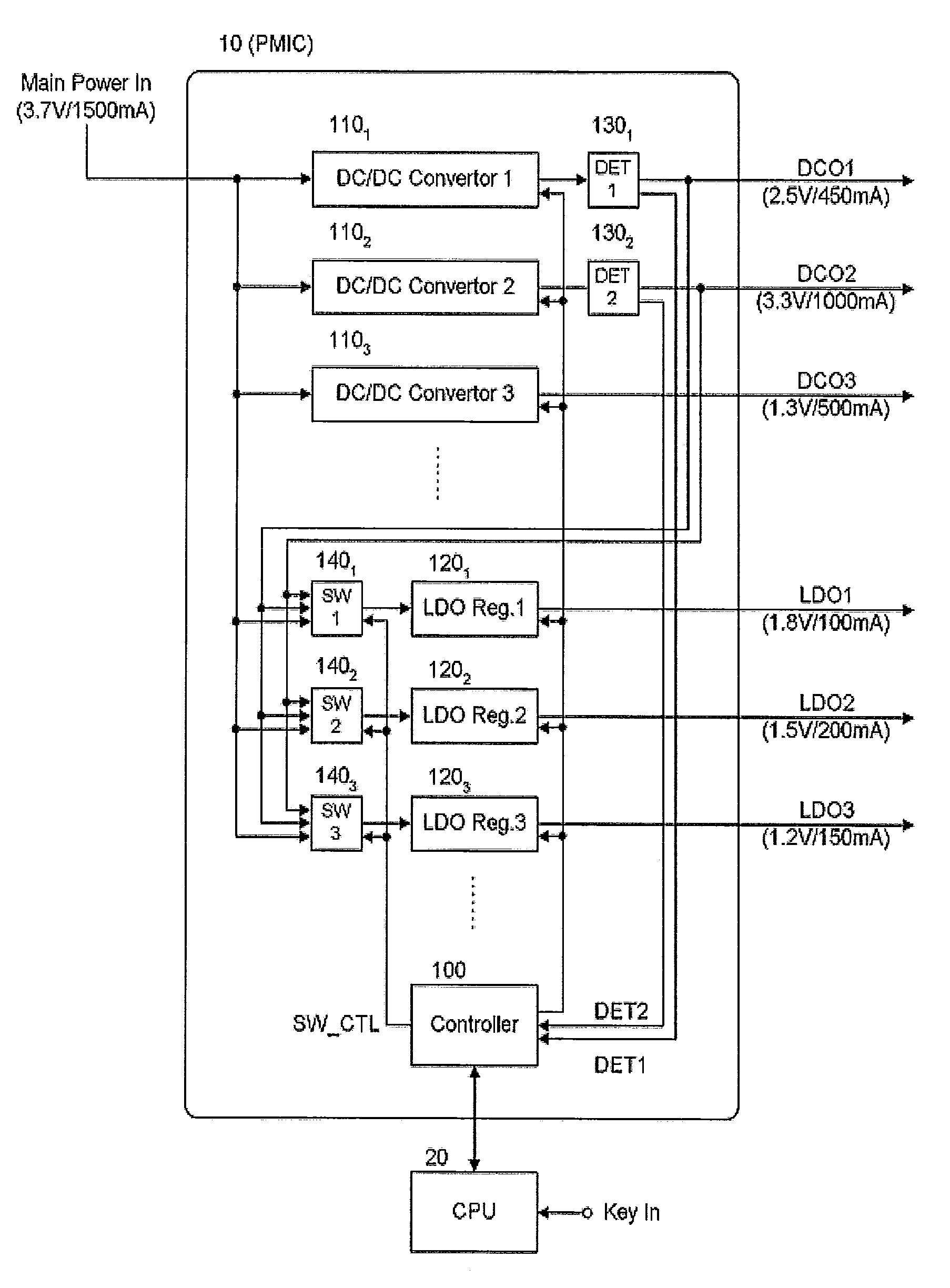 Apparatus and method for supplying power to electronic device