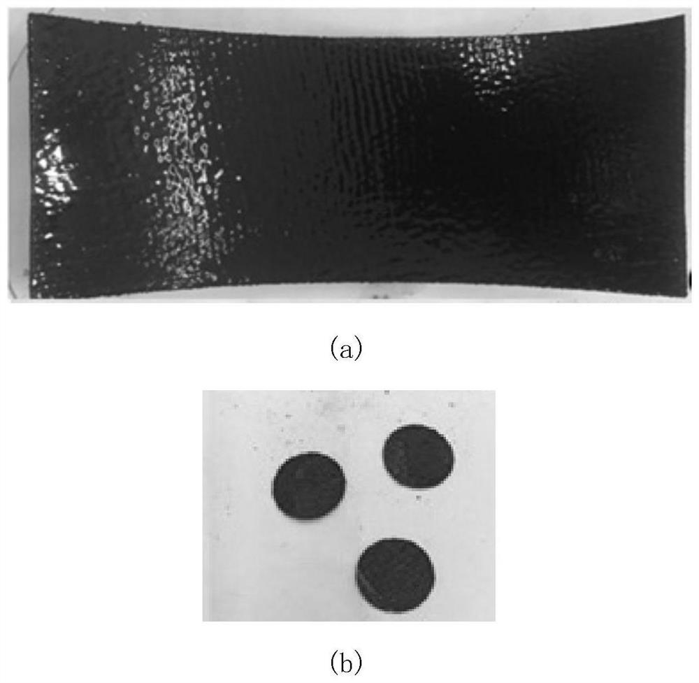 Thermal battery nickel dichloride positive electrode film material and preparation method thereof