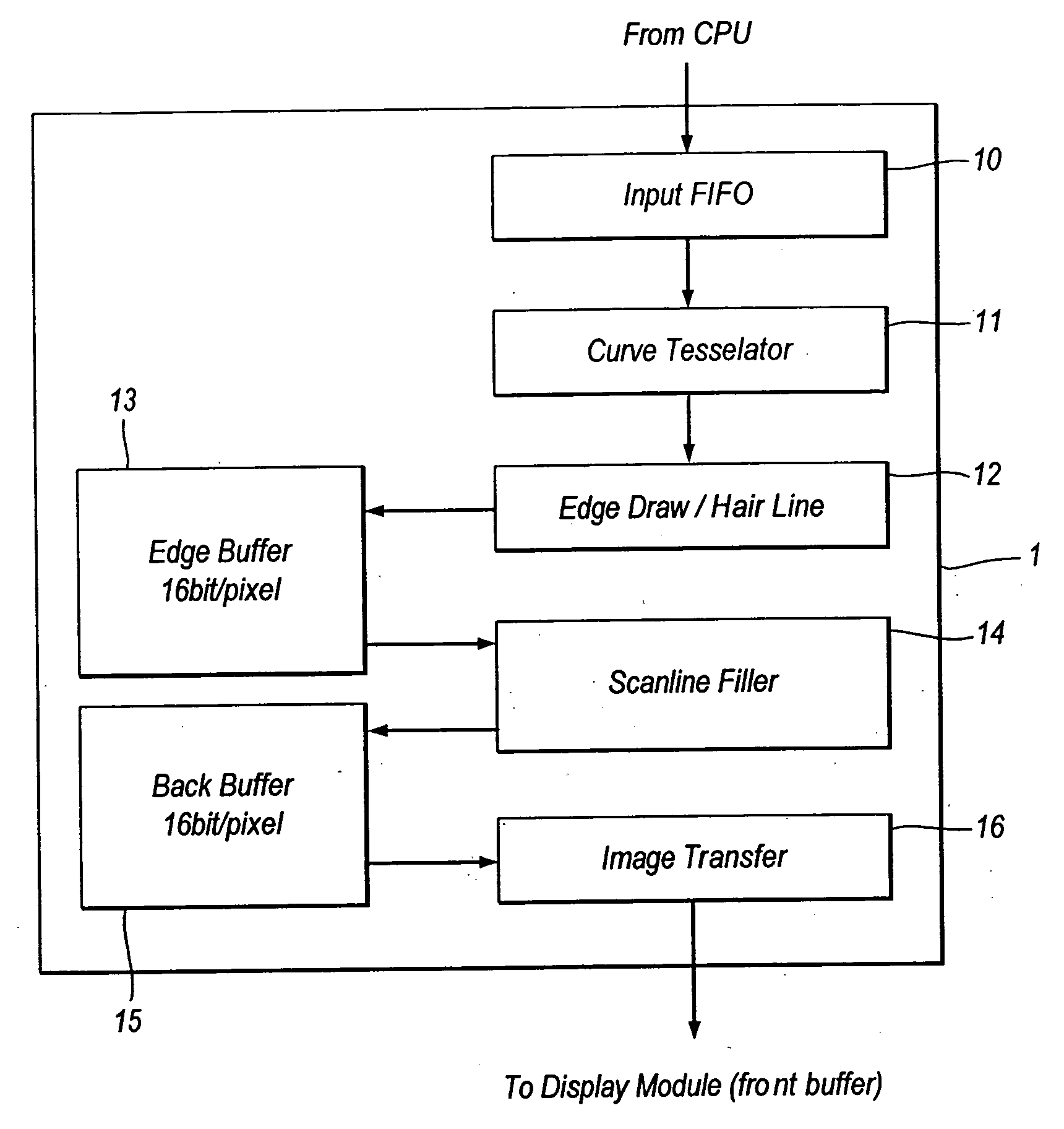 Graphics engine, and display driver IC and display module incorporating the graphics engine