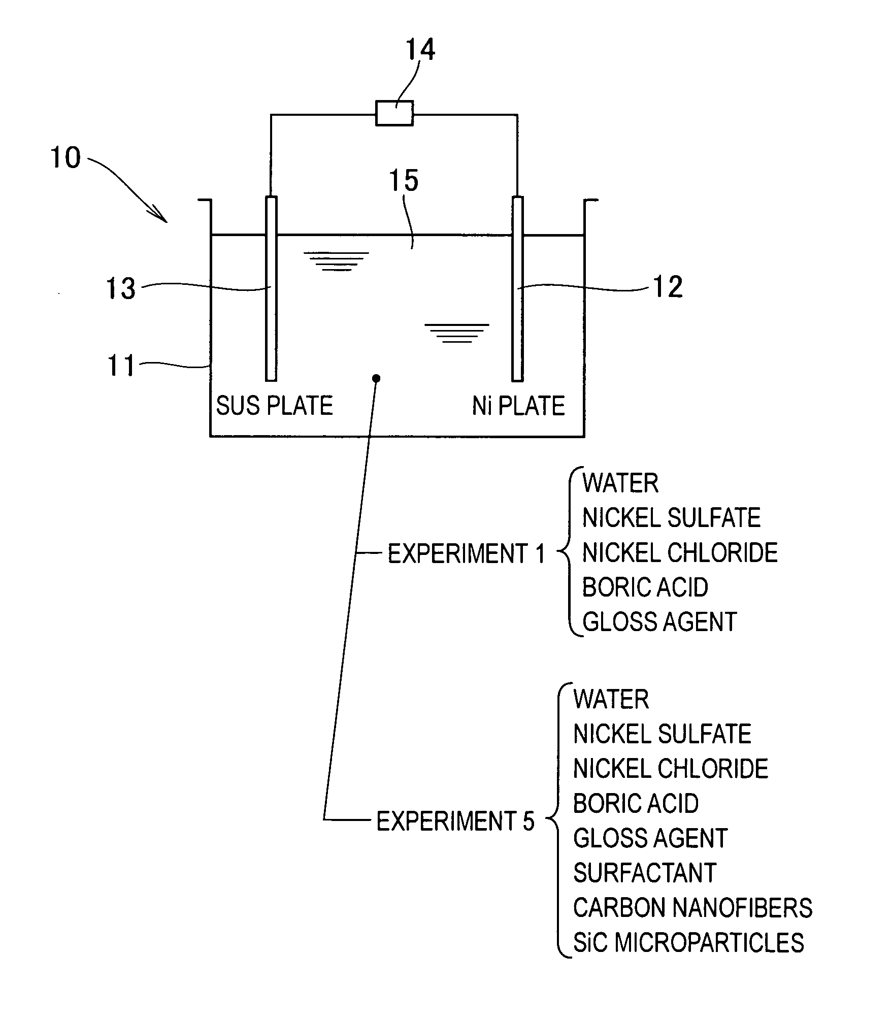 Composite plated product and method for manufacturing the same