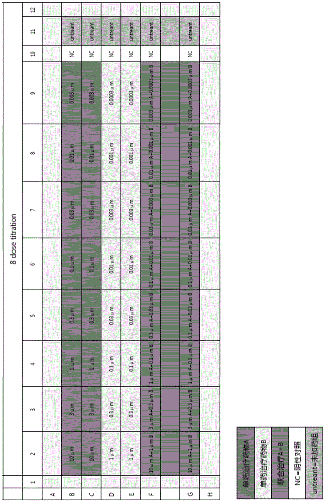 Method for culturing primary tumor cells