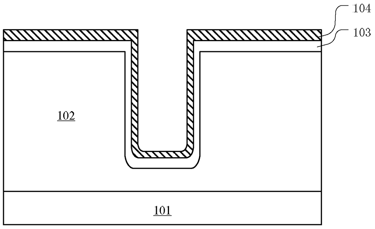 Trench mosfet and method of making the same