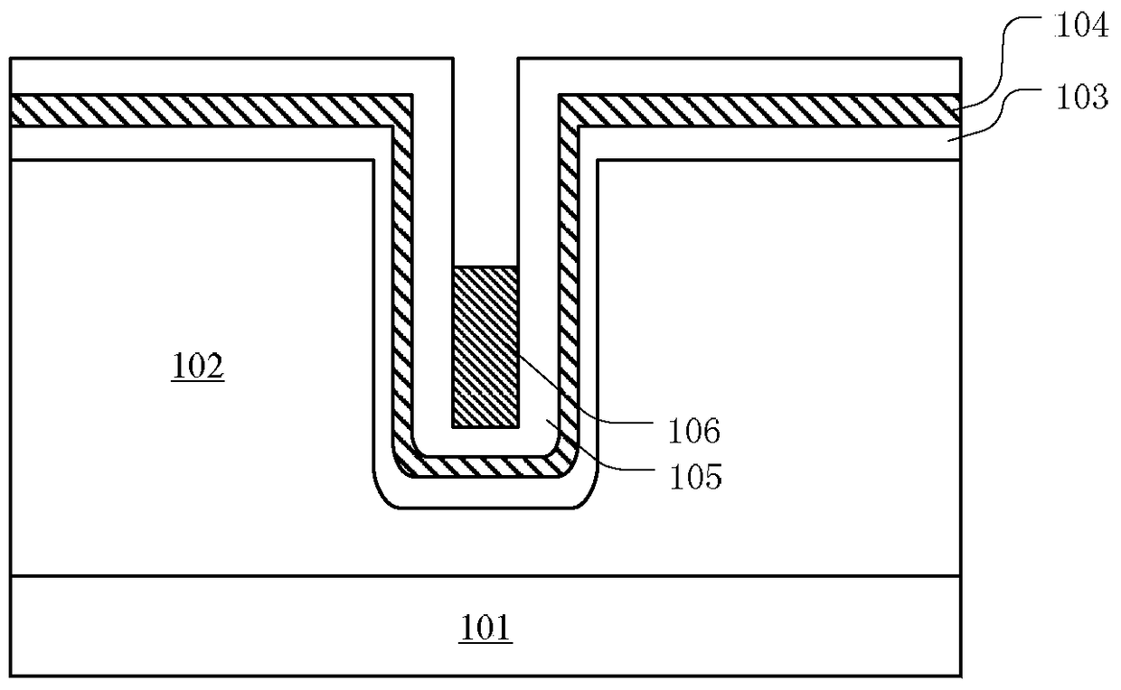 Trench mosfet and method of making the same