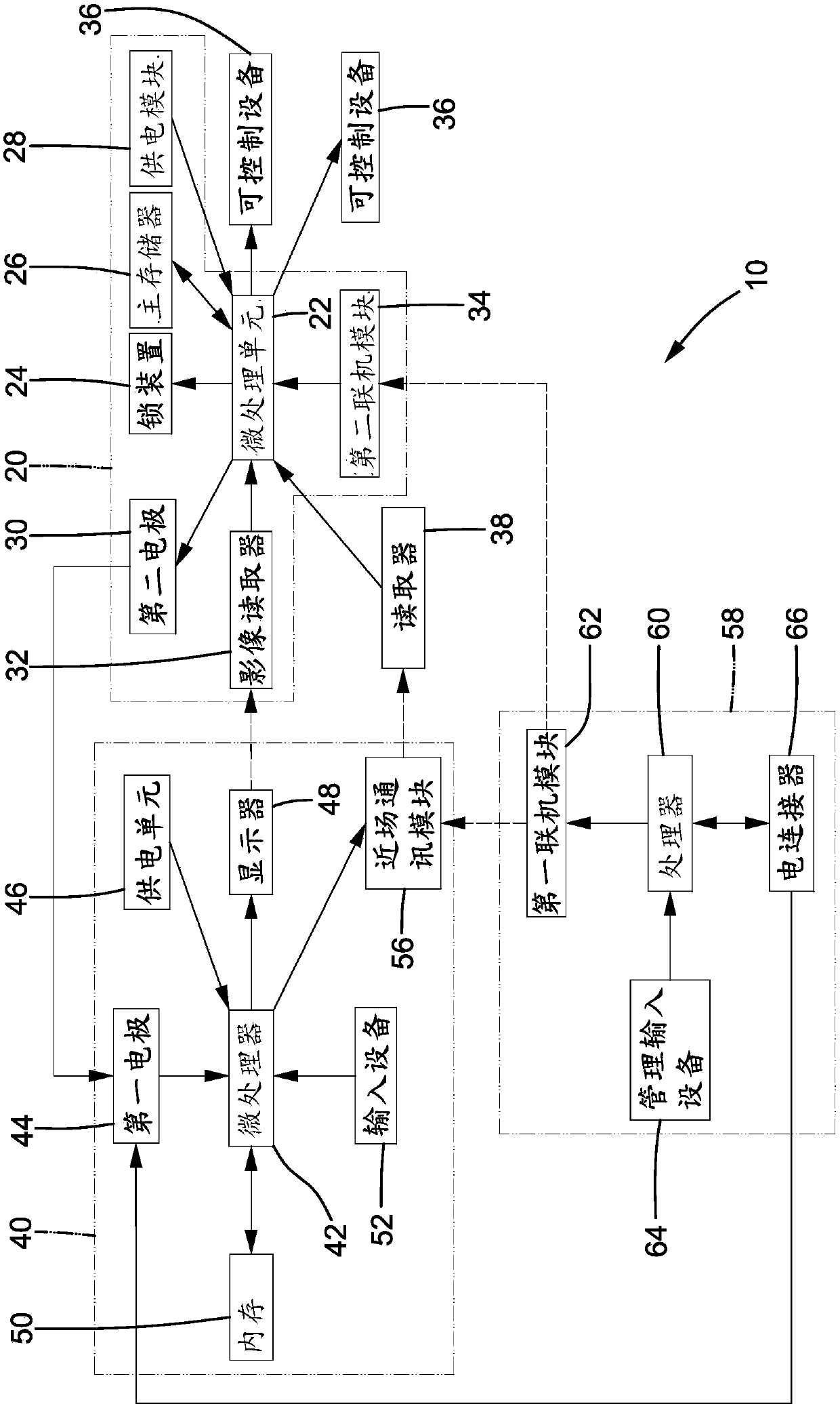 Anti-theft control method and system thereof