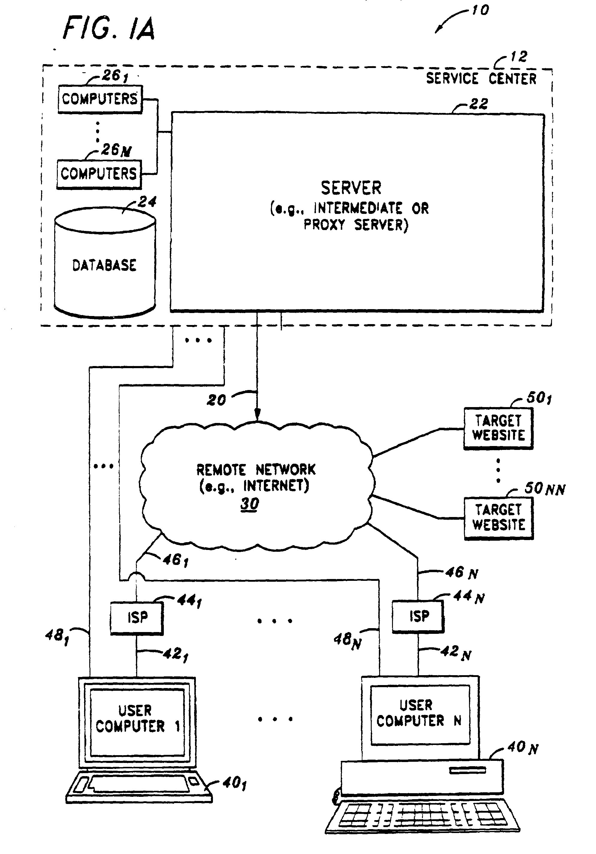 System and method for identifying information