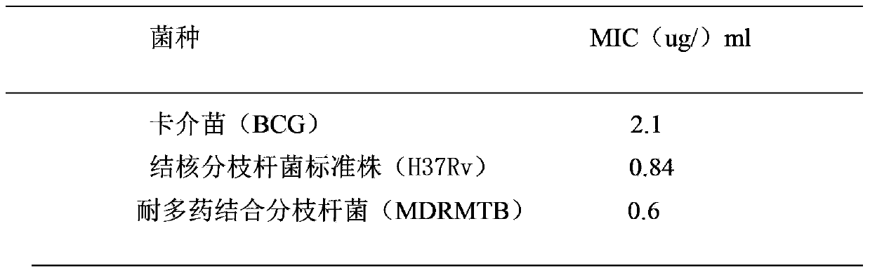 Application of Myriberine A in preparing antituberculous medicines