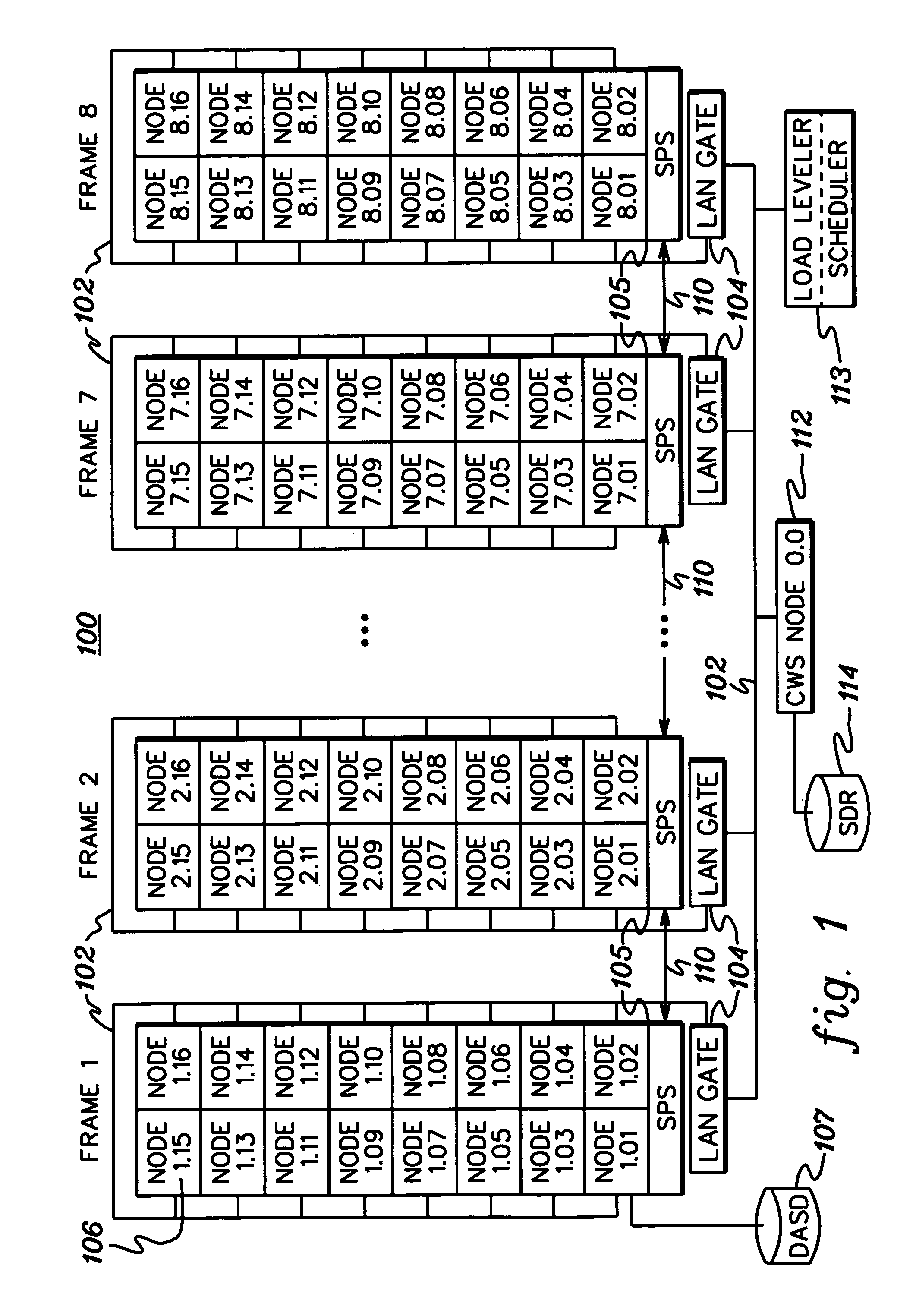 Facilitating scheduling of jobs by decoupling job scheduling algorithm from recorded resource usage and allowing independent manipulation of recorded resource usage space