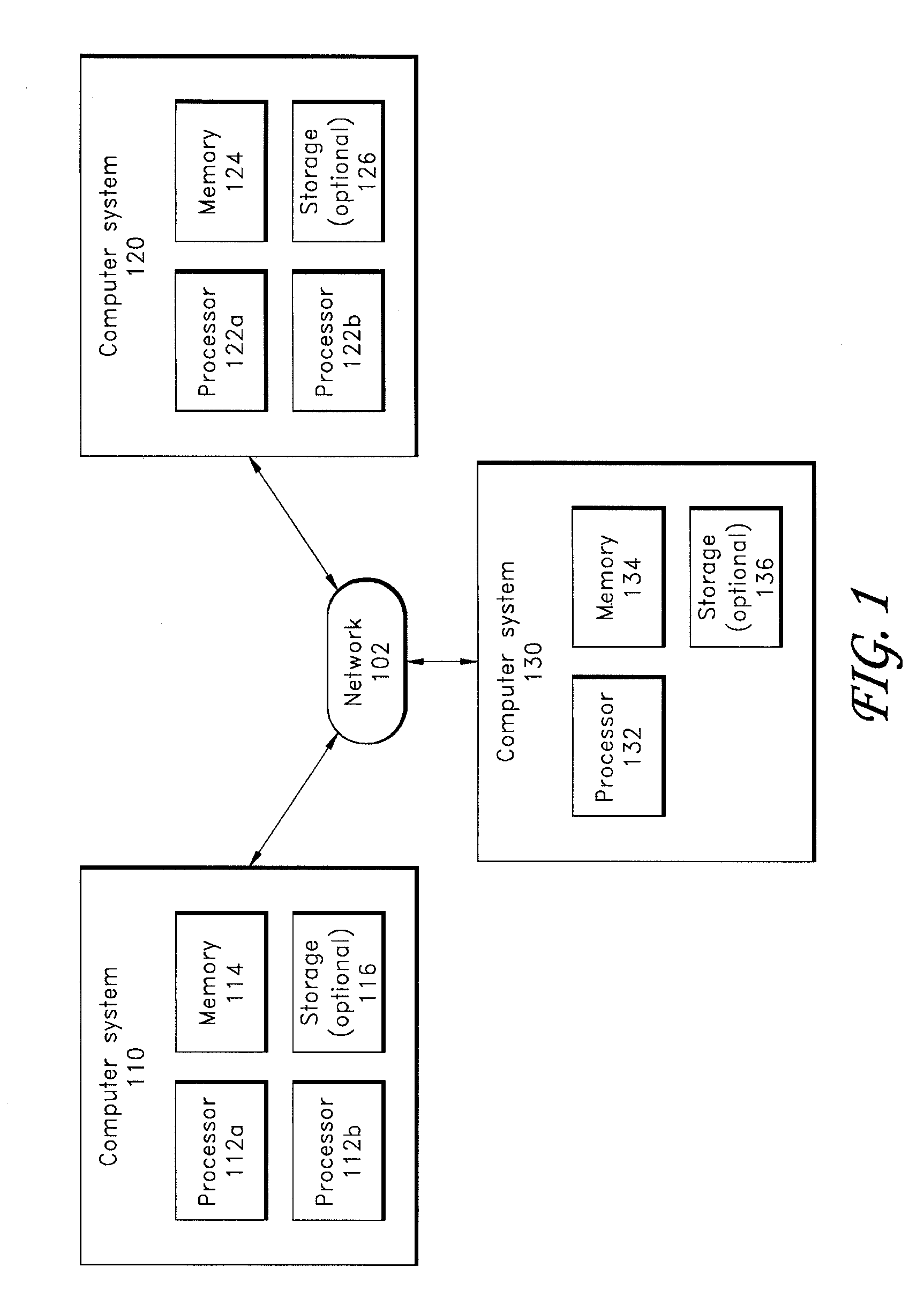 Cluster computing support for application programs