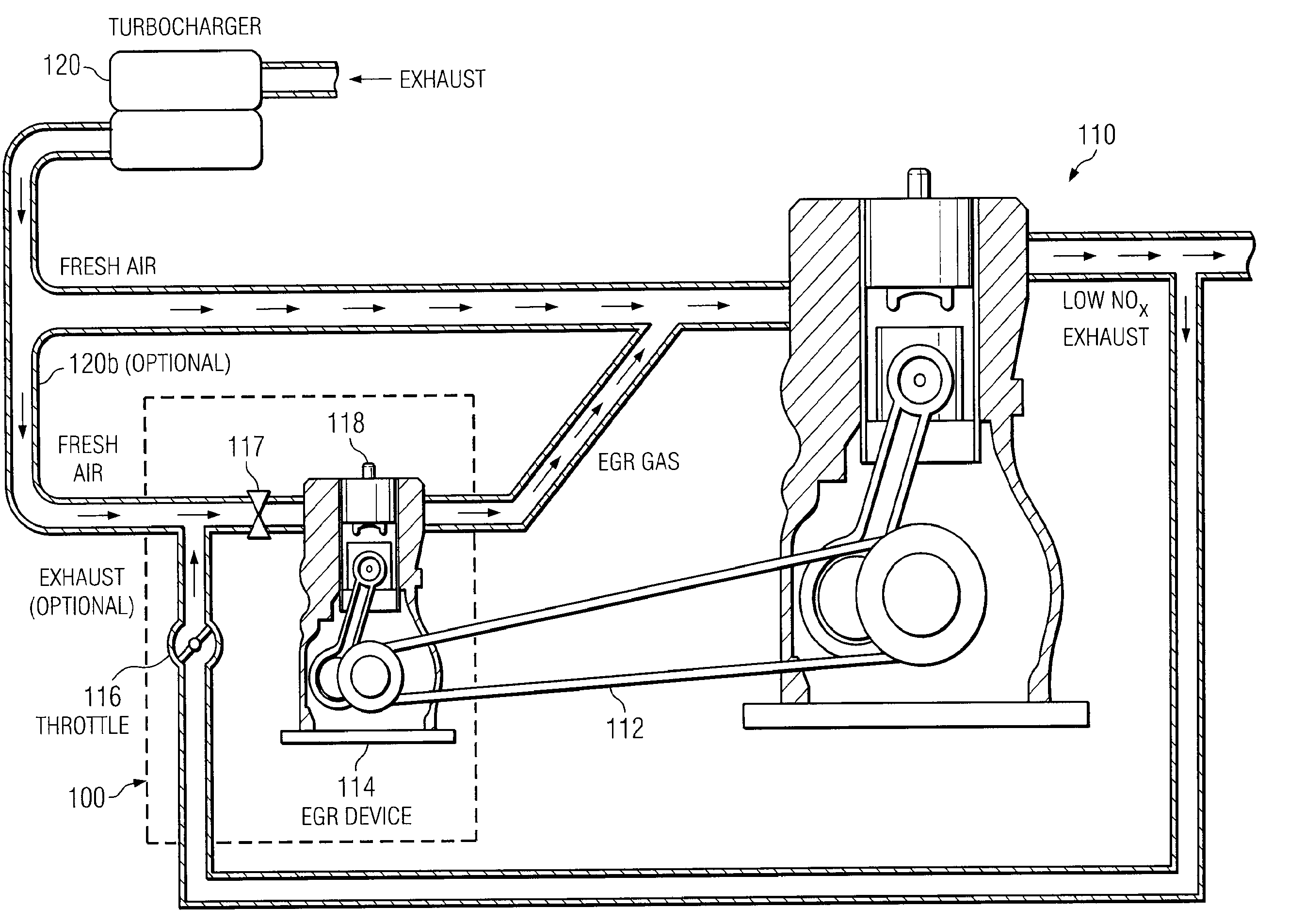 Secondary internal combustion device for providing exhaust gas to EGR-equipped engine
