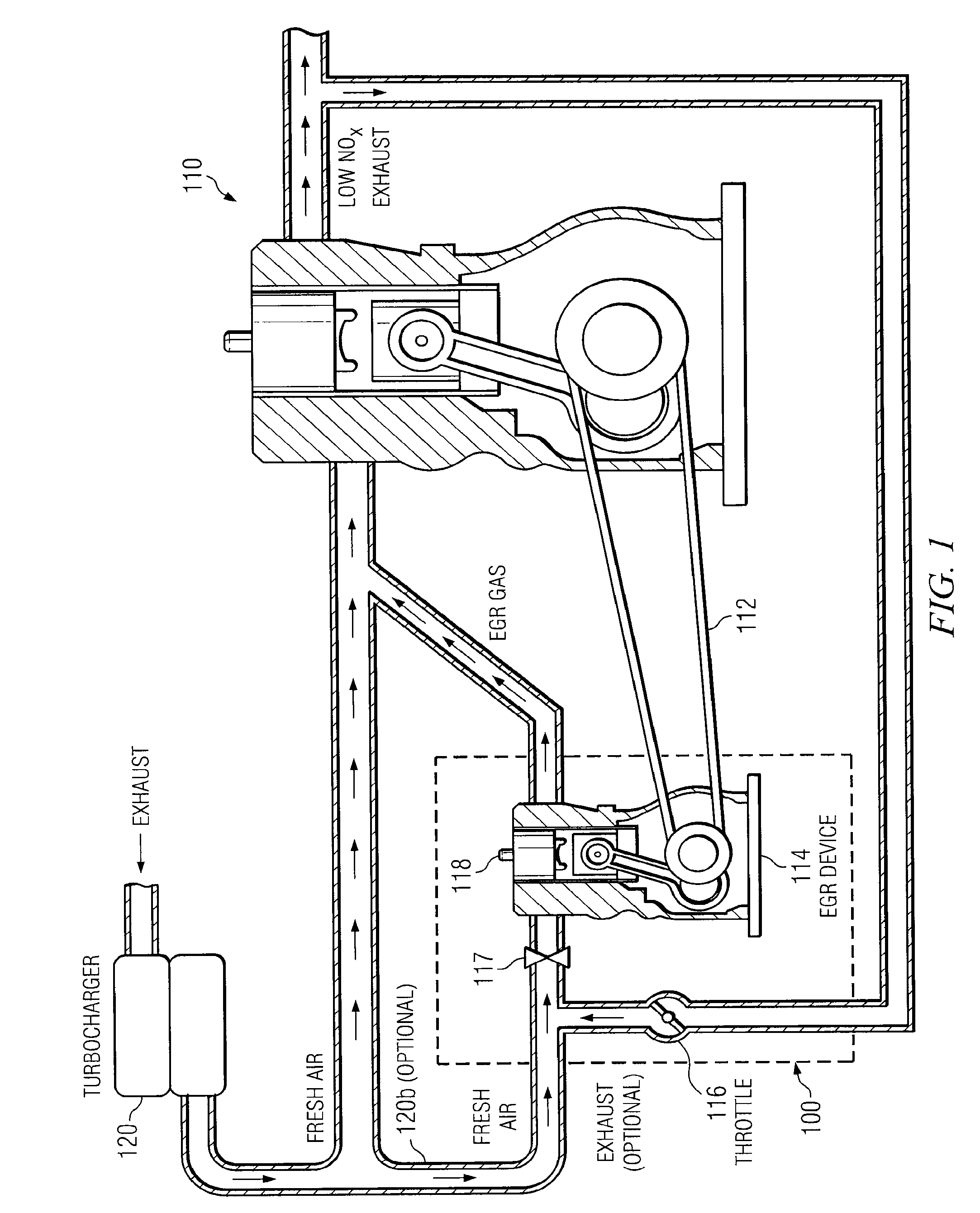 Secondary internal combustion device for providing exhaust gas to EGR-equipped engine