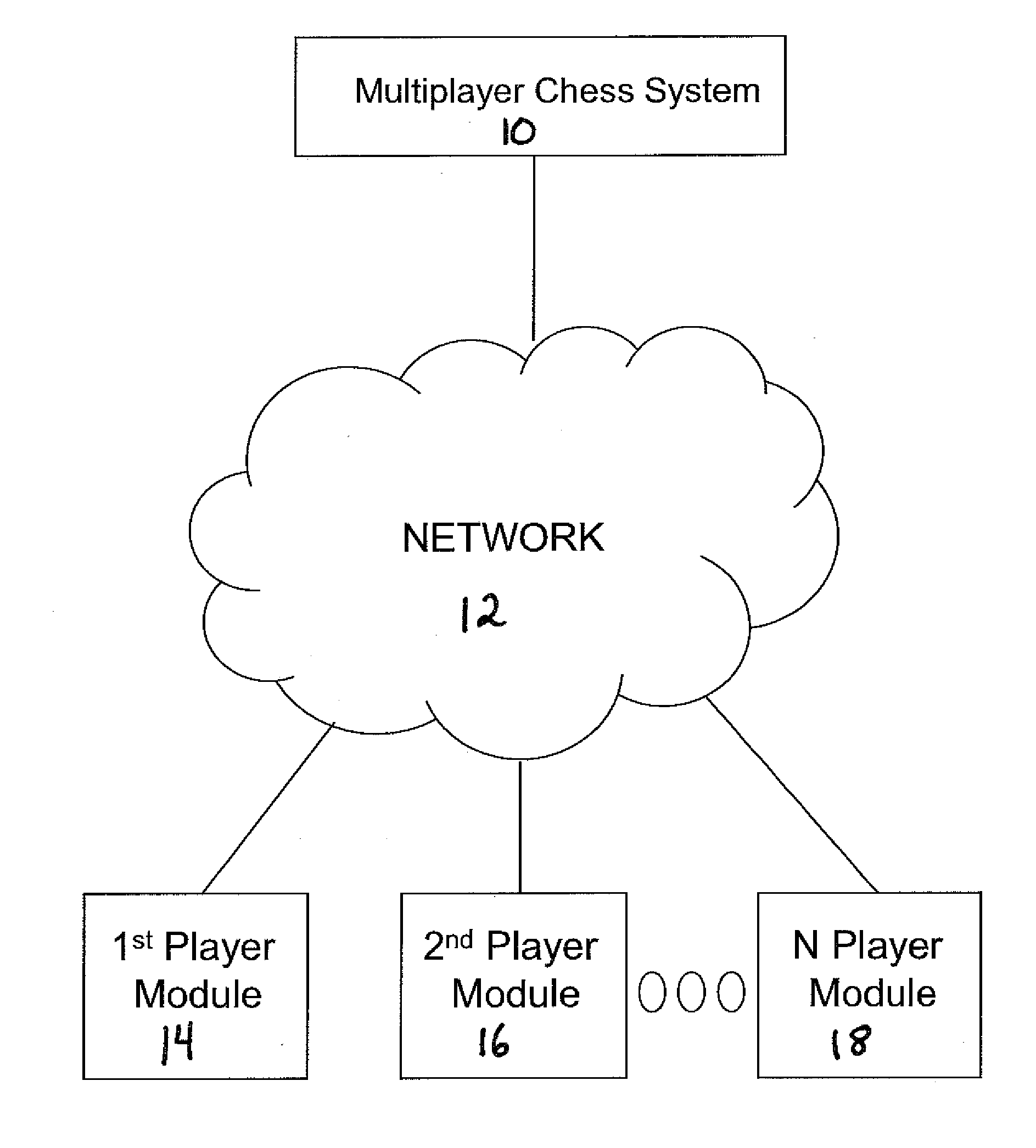System and method for playing chess with three or more armies over a network