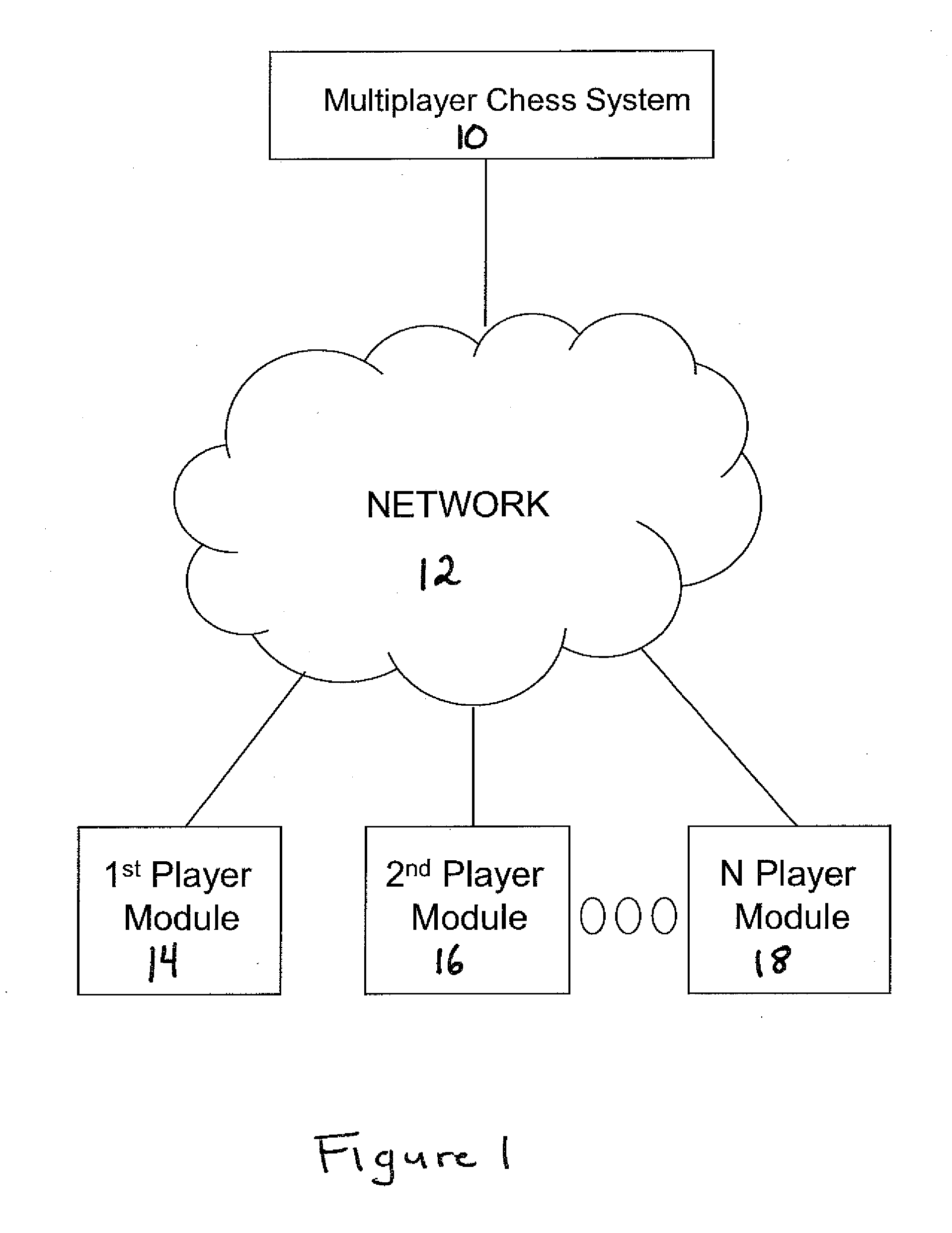 System and method for playing chess with three or more armies over a network