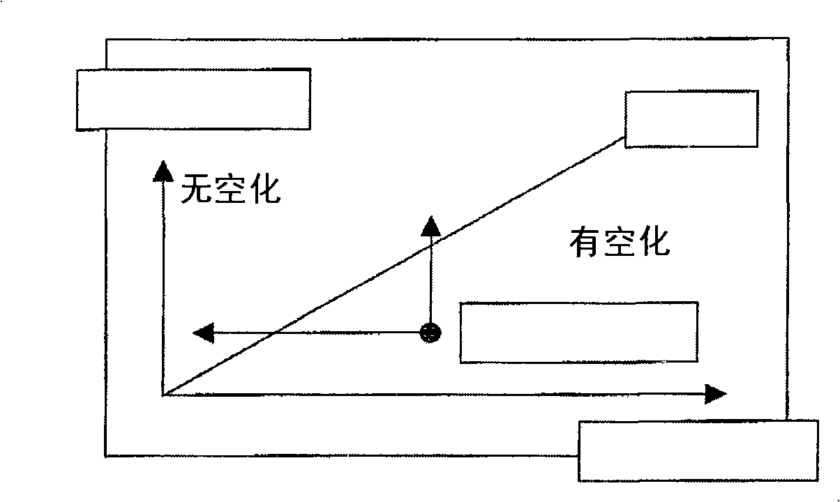 Method and devices for sonicating liquids with low-frequency high energy ultrasound