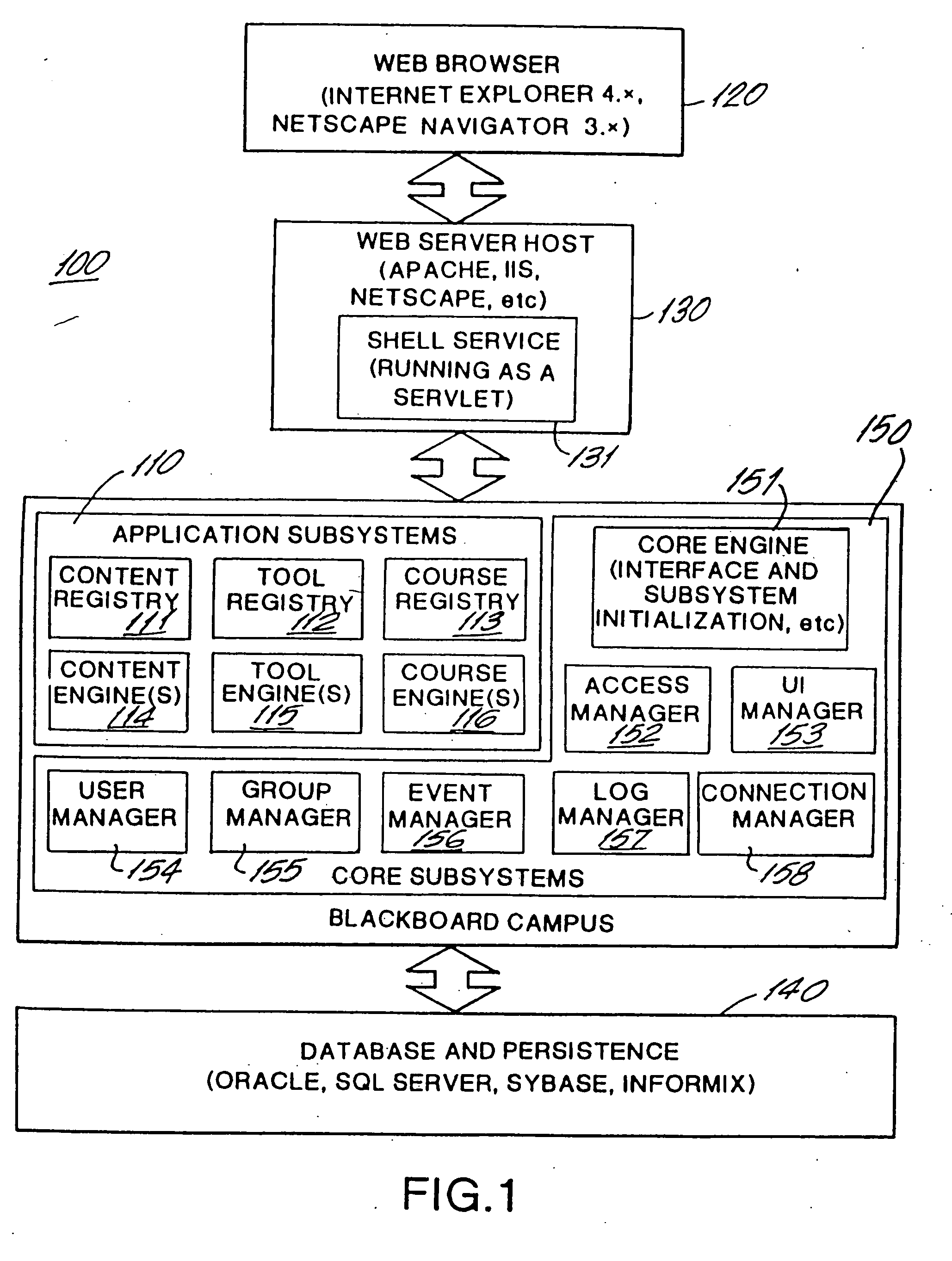 Internet-based education support system and methods