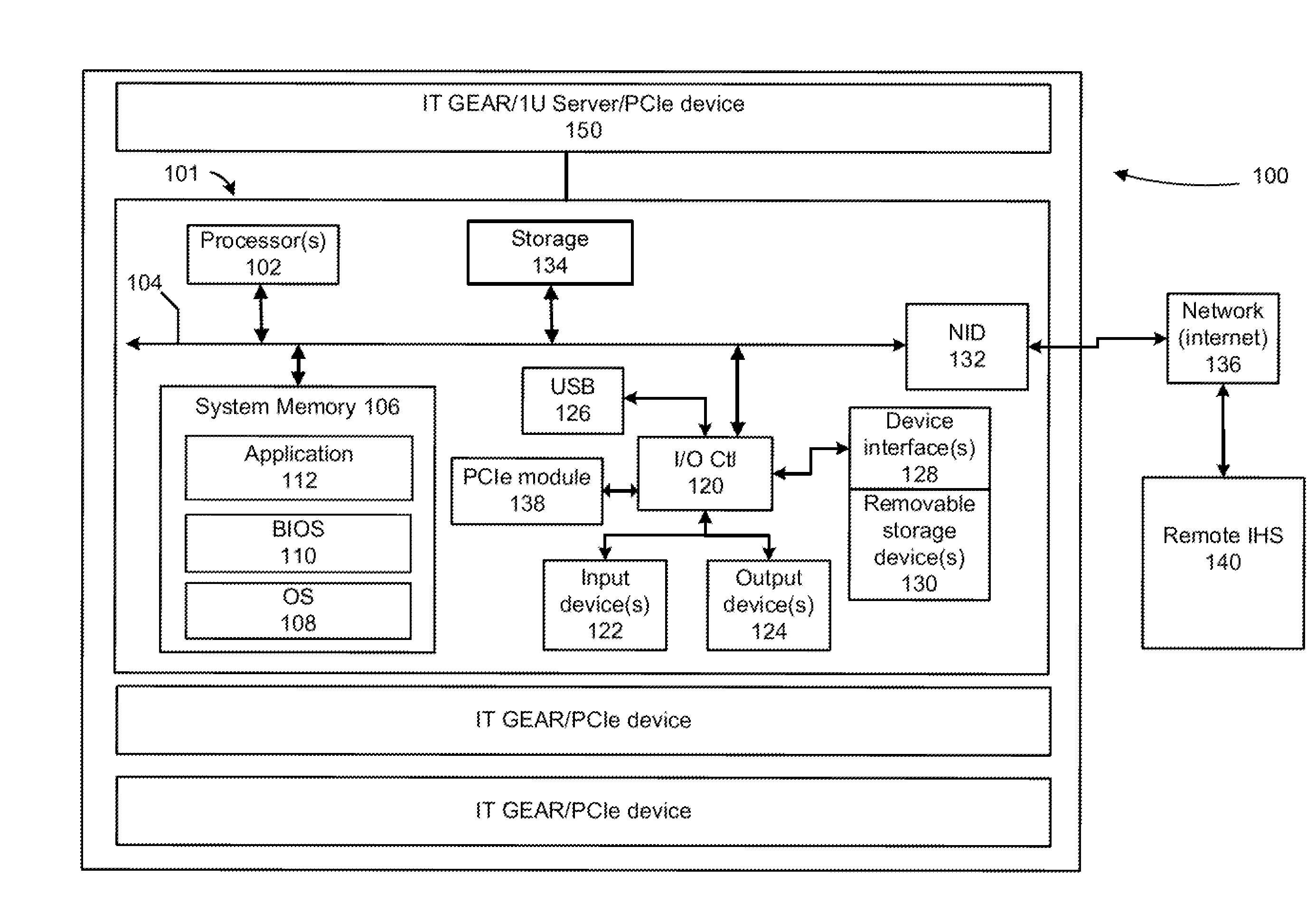 Dense peripheral component interconnect express (PCIE) card mounting and interconnect method