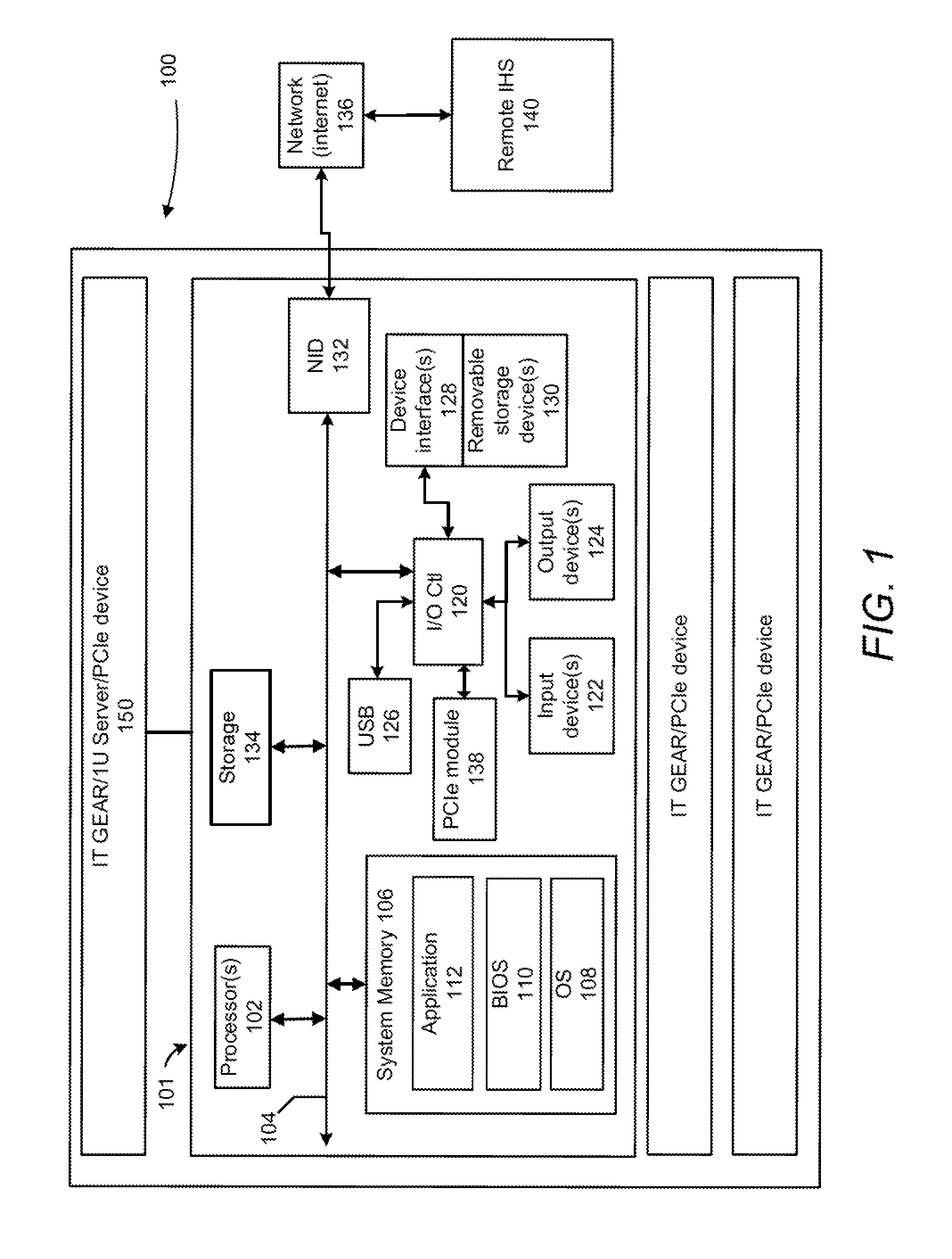 Dense peripheral component interconnect express (PCIE) card mounting and interconnect method