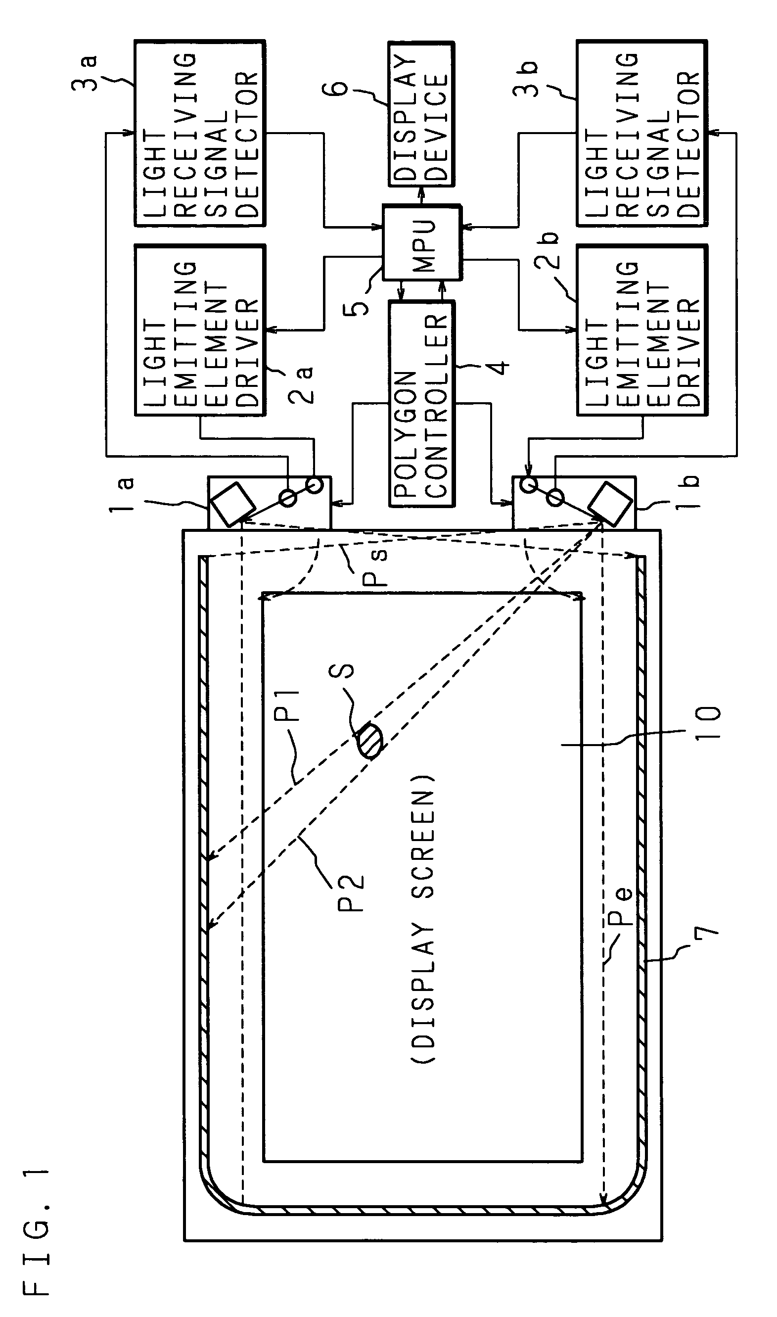 Optical scanning-type touch panel