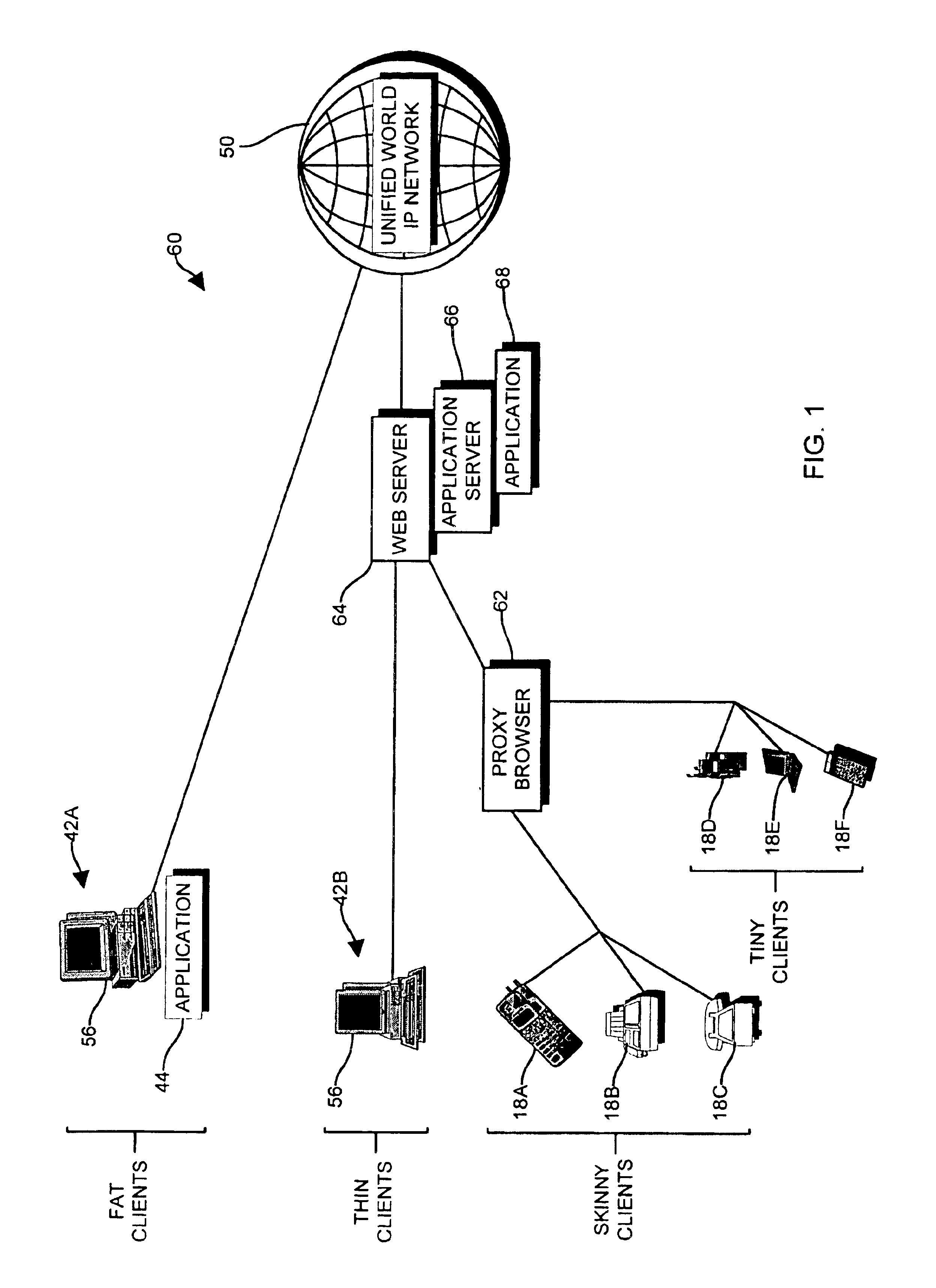 Apparatus and methods for providing an event driven notification over a network to a telephony device