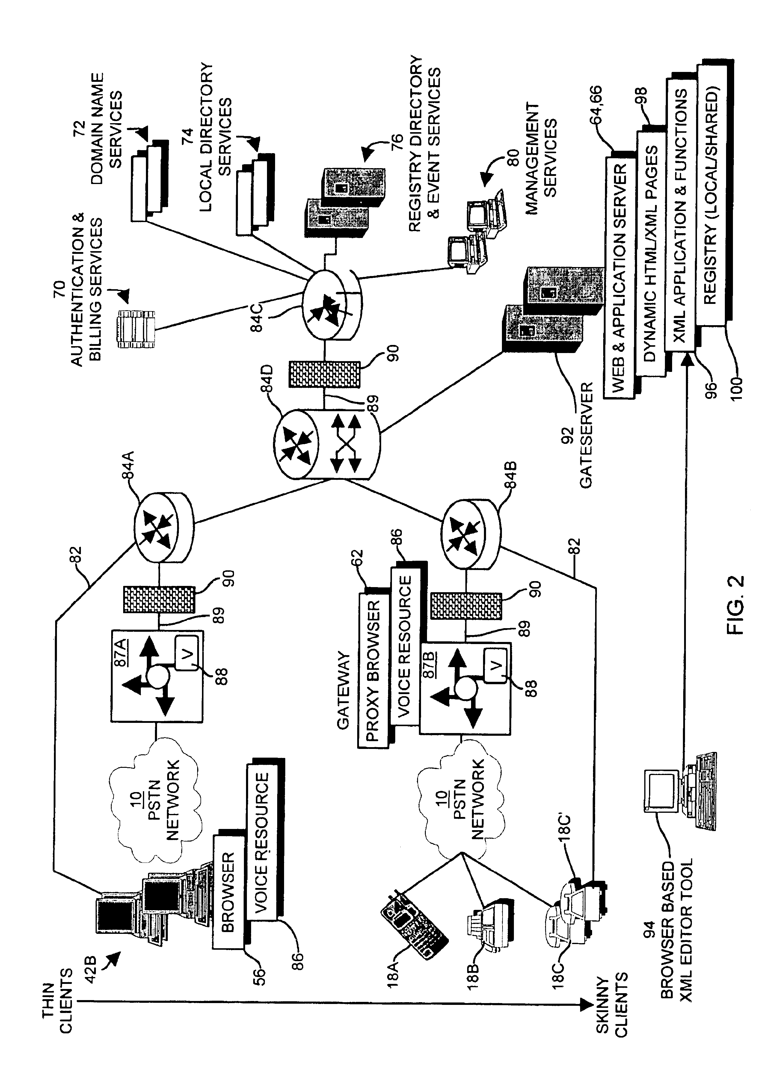 Apparatus and methods for providing an event driven notification over a network to a telephony device