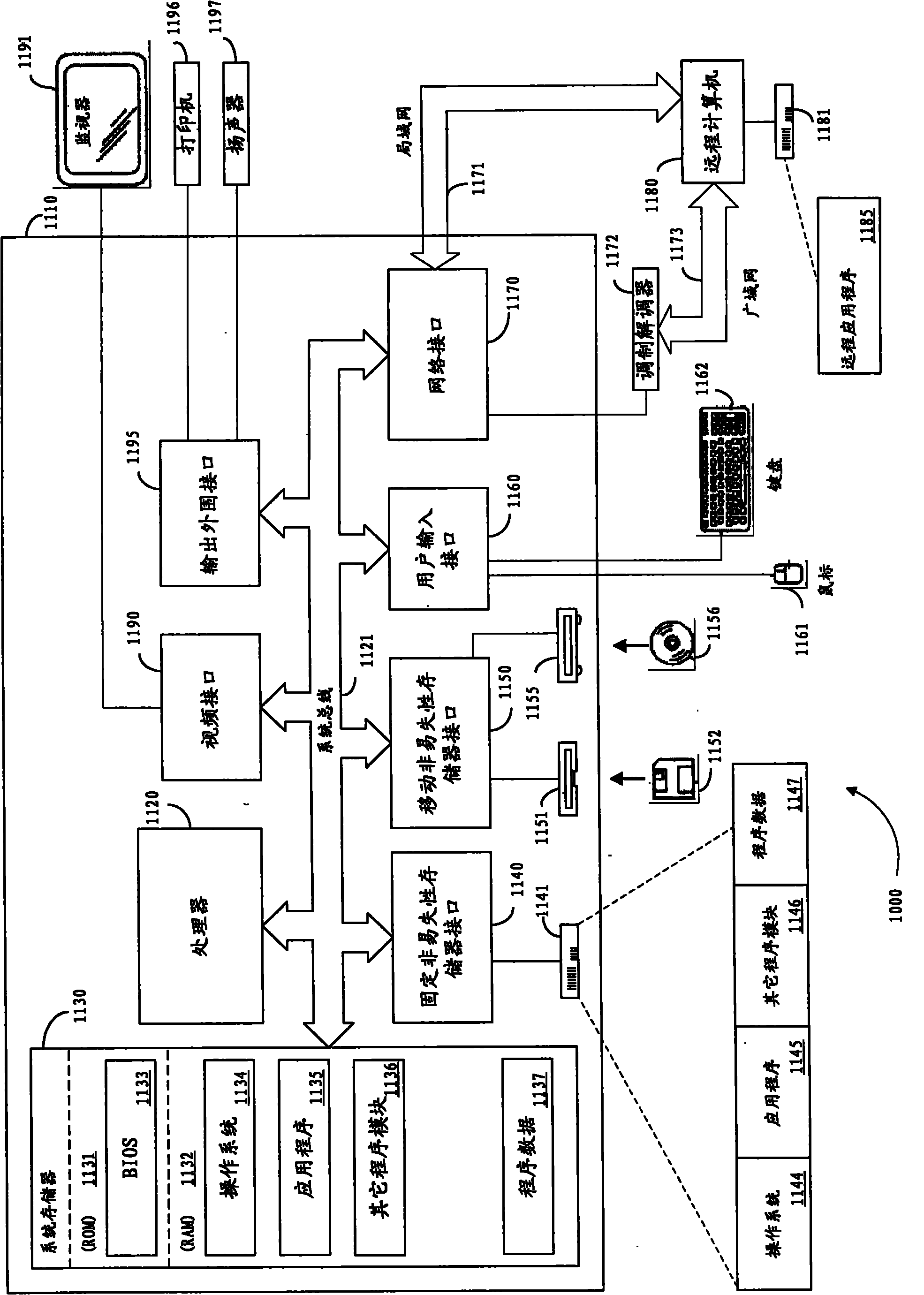 Command decoding device and method for disordered coded commands