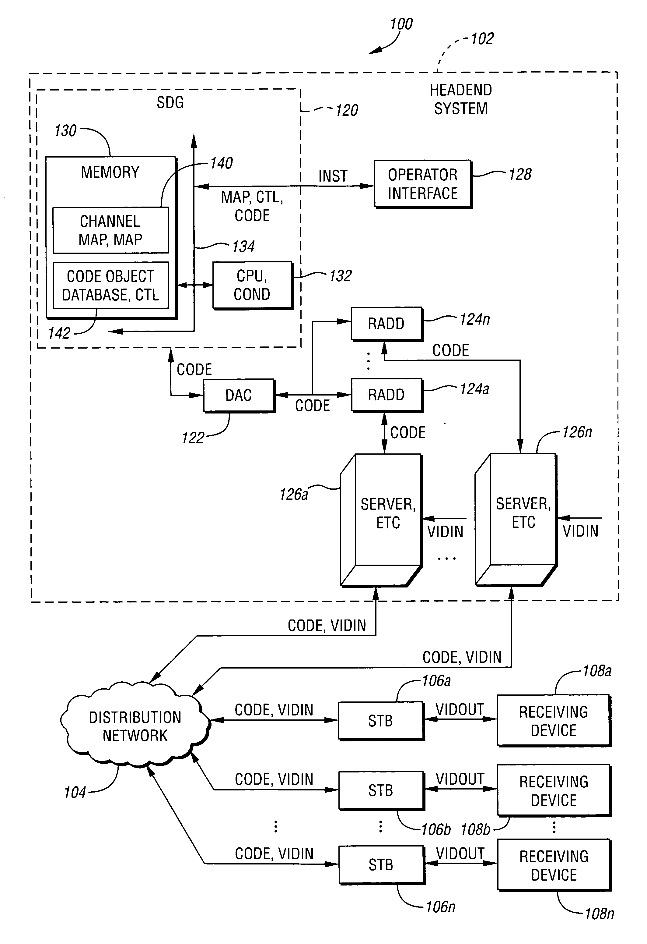 System and method for generating a set top box code download step sequence