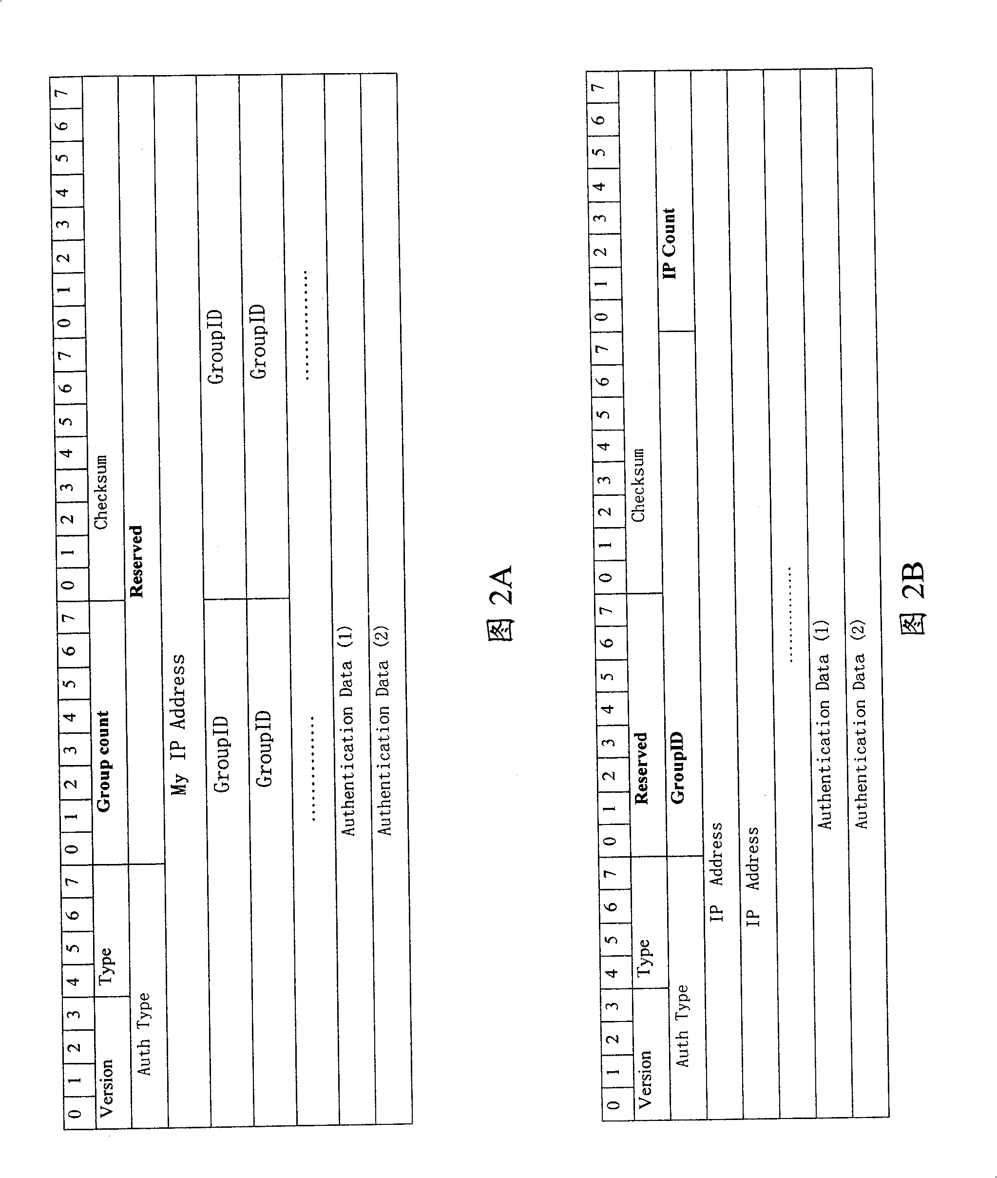 Method and system for configuring two-way converting inspection automatically