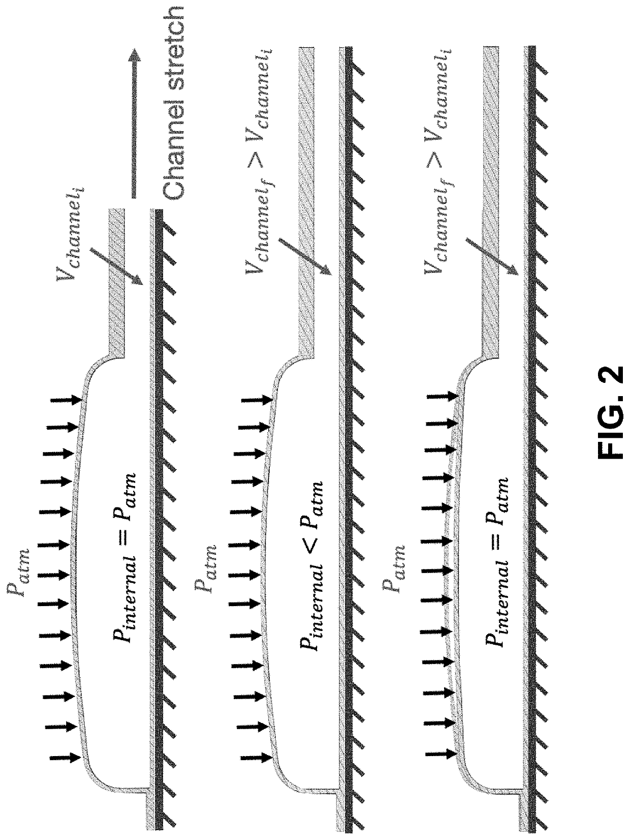 Stretchable Tactile Sleeve