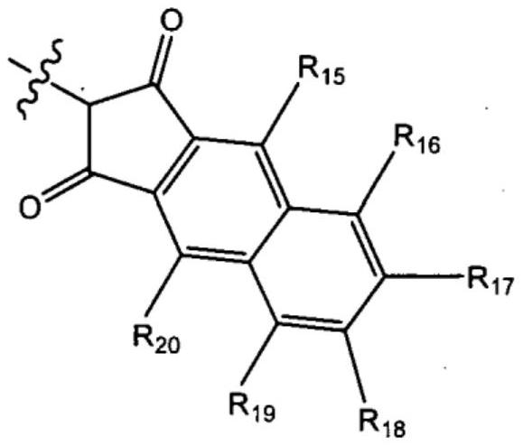 Colorant compound and coloring composition containing it