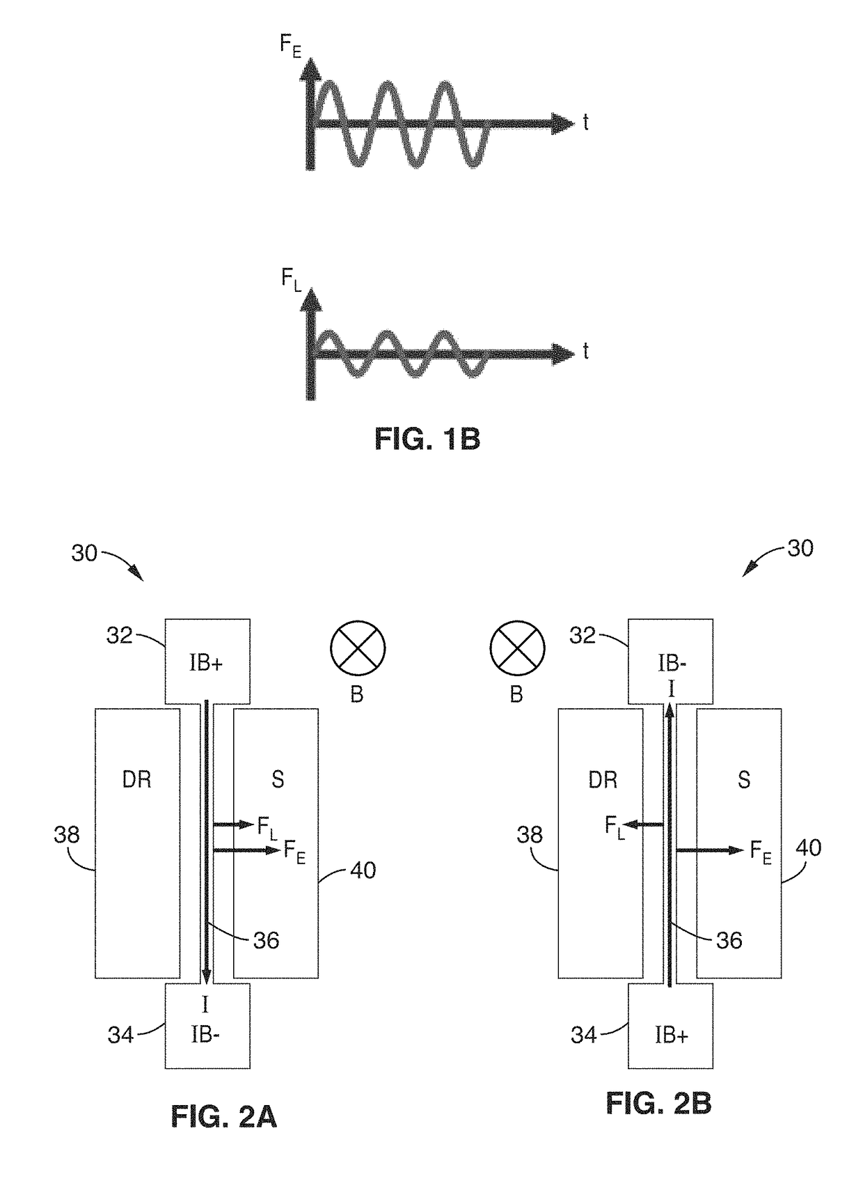 Offset suppression in micromachined Lorentz force magnetic sensor by current chopping