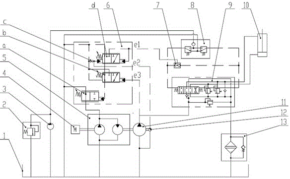 A hydraulic system for regulating the speed of constant pumps in construction machinery