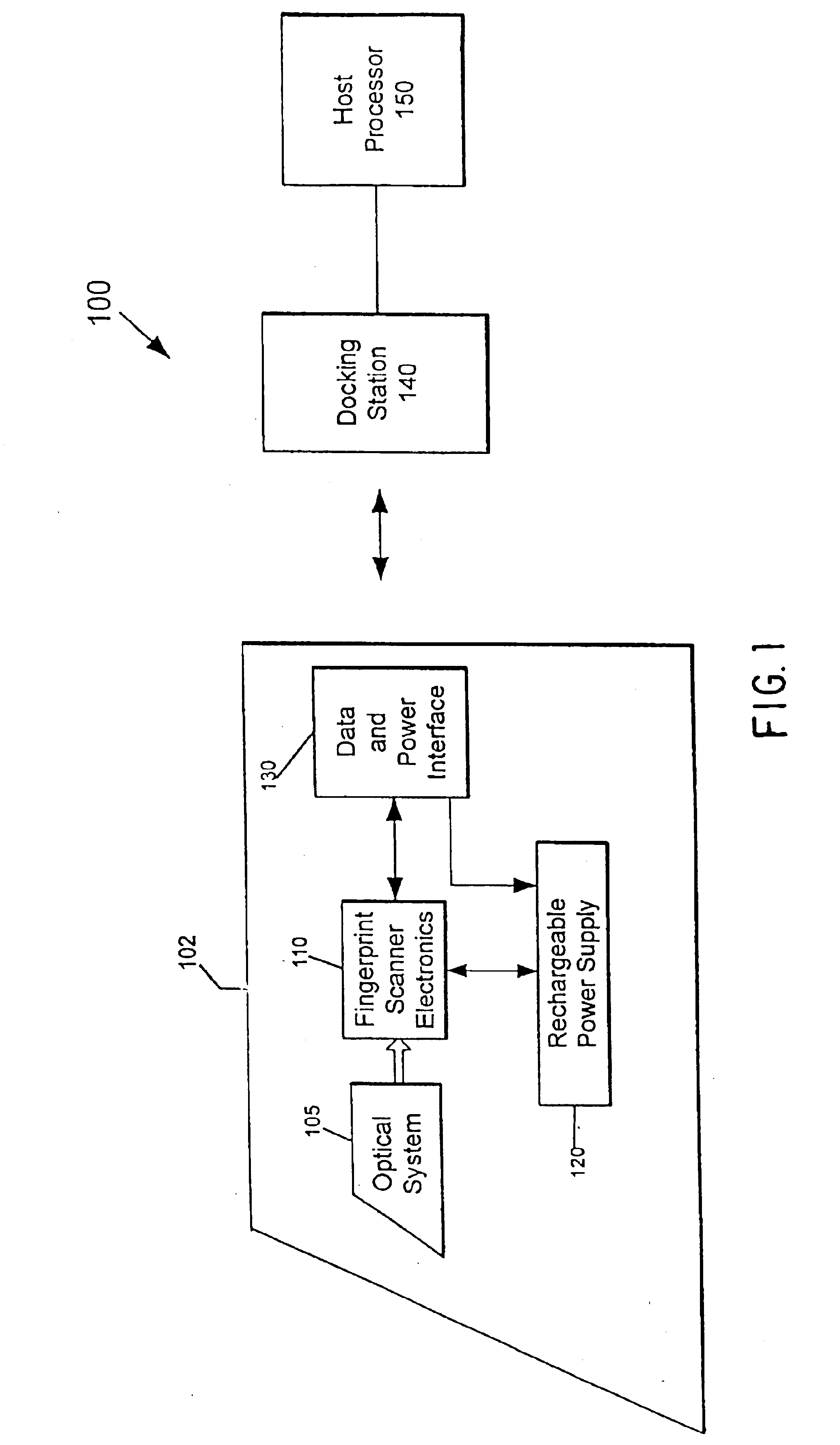 Rechargeable mobile hand-held fingerprint scanner with a data and power communication interface