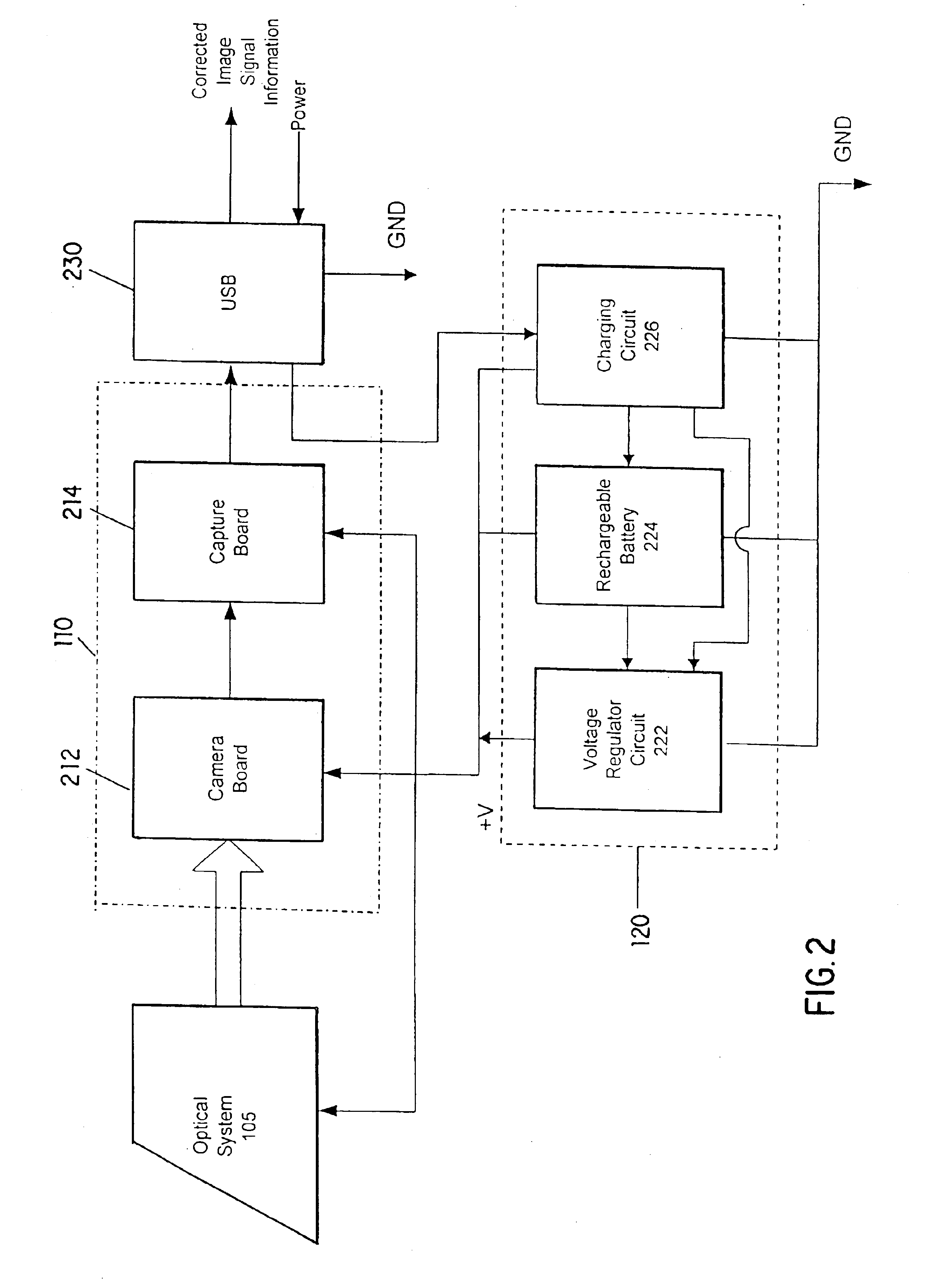 Rechargeable mobile hand-held fingerprint scanner with a data and power communication interface