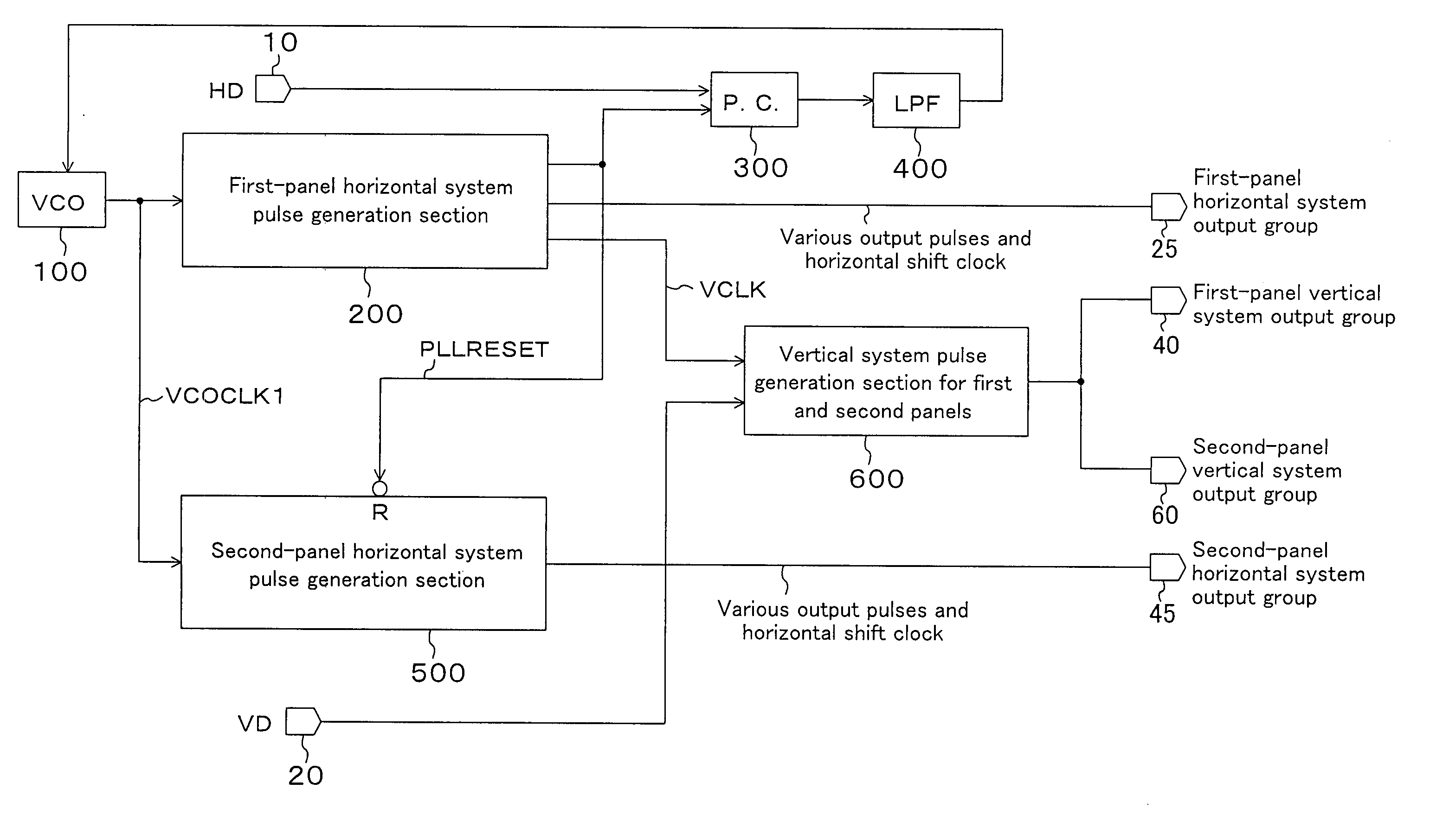 Display panel control circuit and display panel control method
