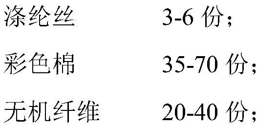 Luminous wall coating as well as preparation and construction method thereof