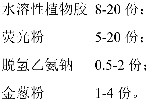 Luminous wall coating as well as preparation and construction method thereof