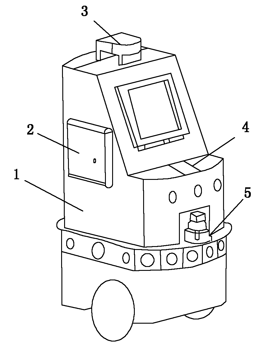 Ward visit service robot system and target searching method thereof