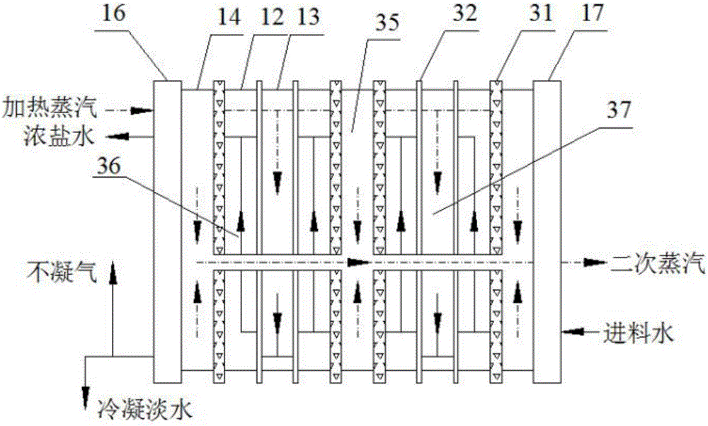 Plate-type vacuum membrane distillation evaporator and application thereof