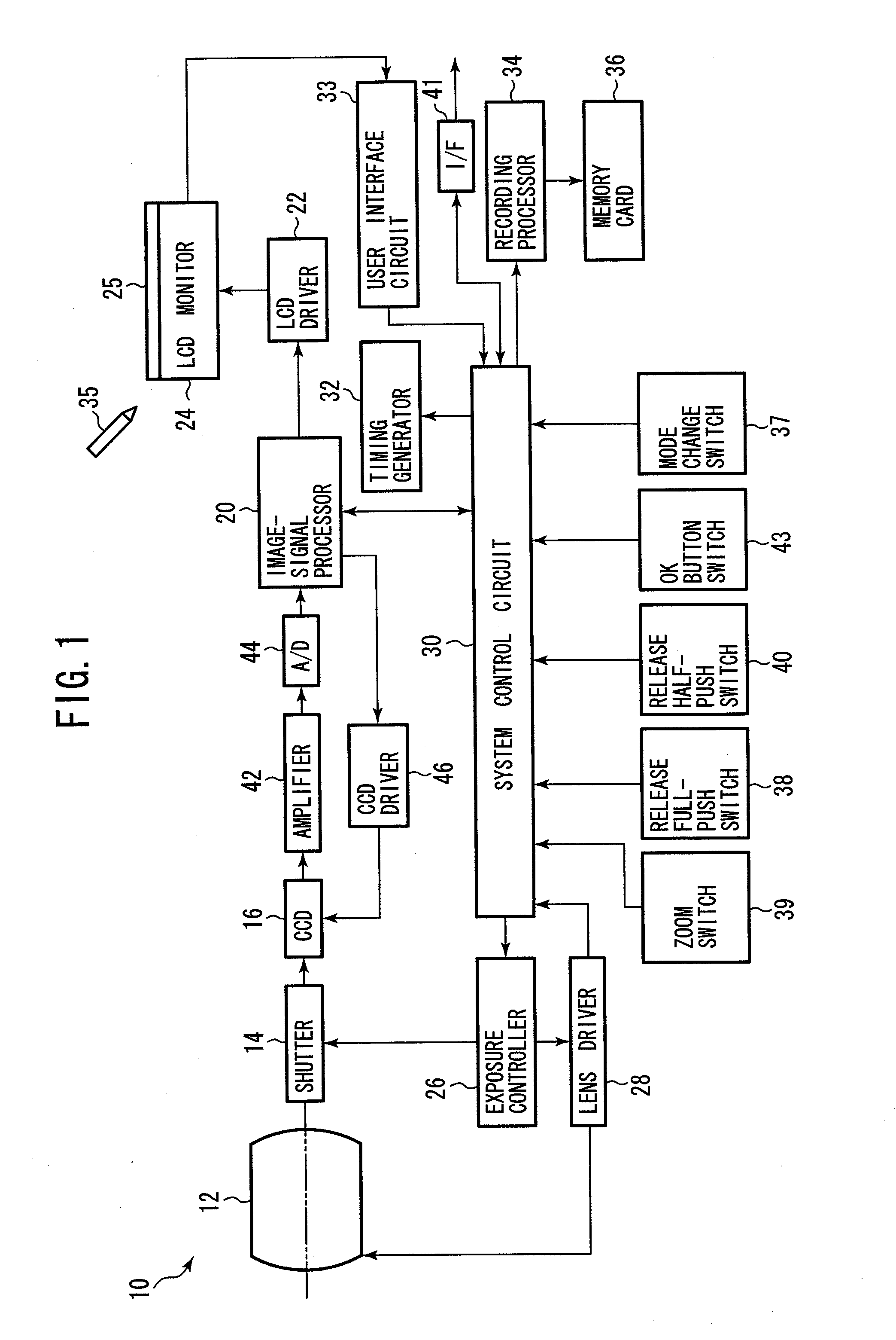 Mobile equipment with display function