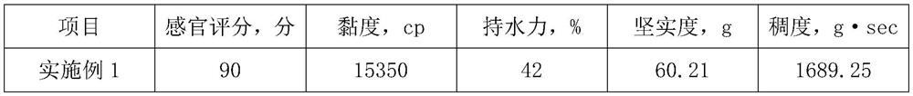 Low-molecular-weight seaweed dietary fiber as well as preparation method and application thereof