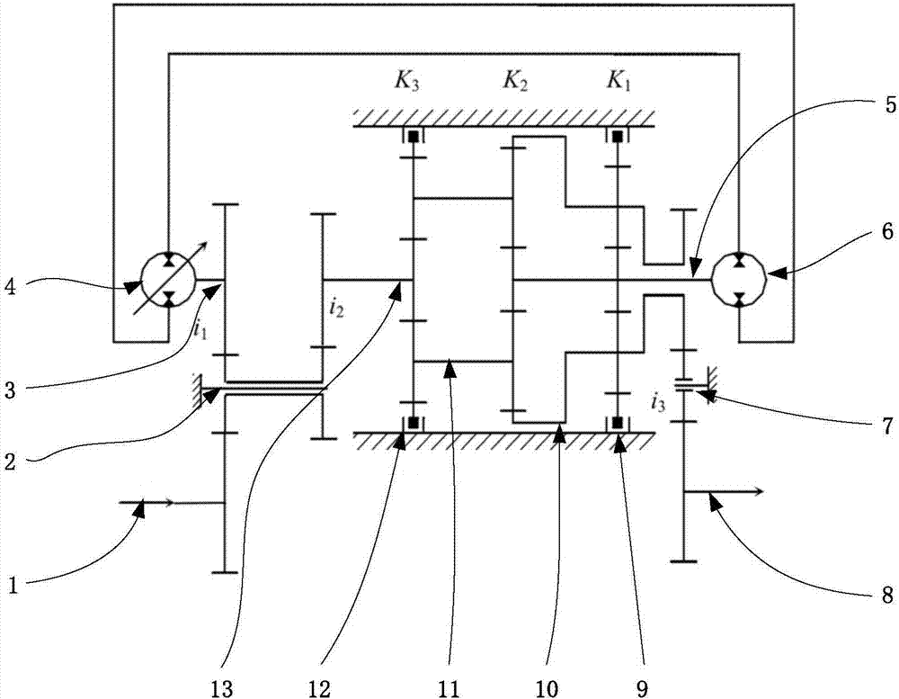 Control method for full-power power shifting of hydraulic-mechanical stepless transmission