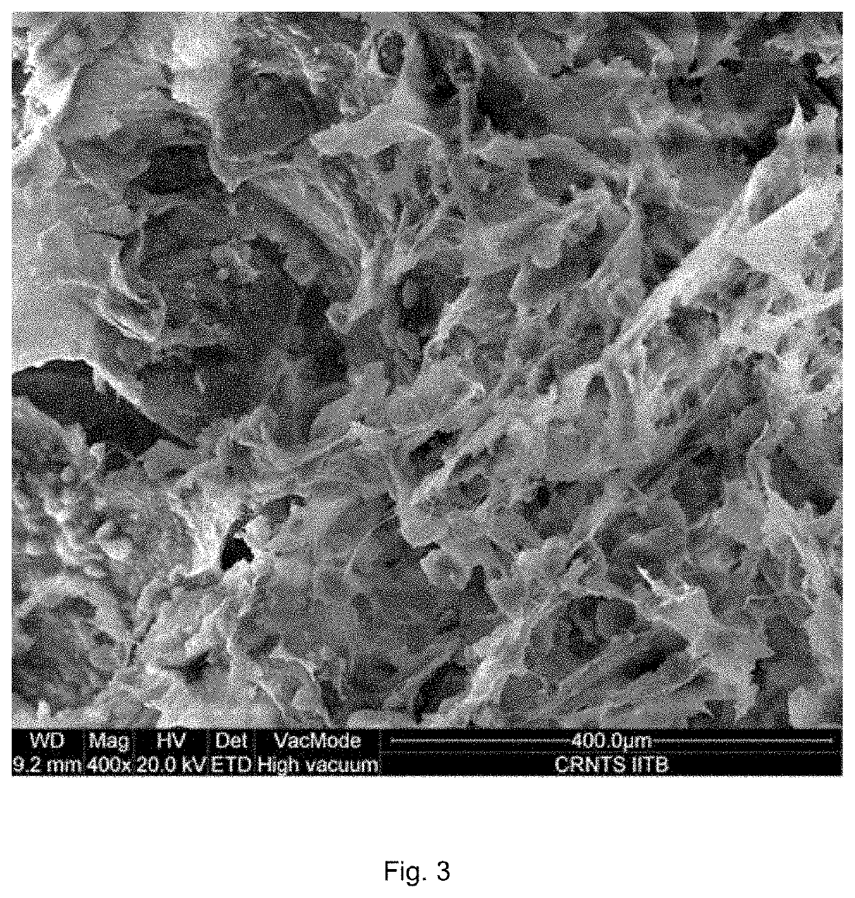 Nanocomposite formulation for use in hemostasis