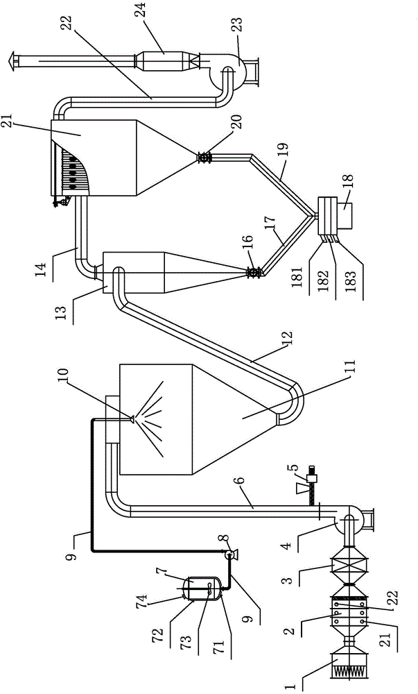Suppository manufacturing method and suppository manufacturing equipment